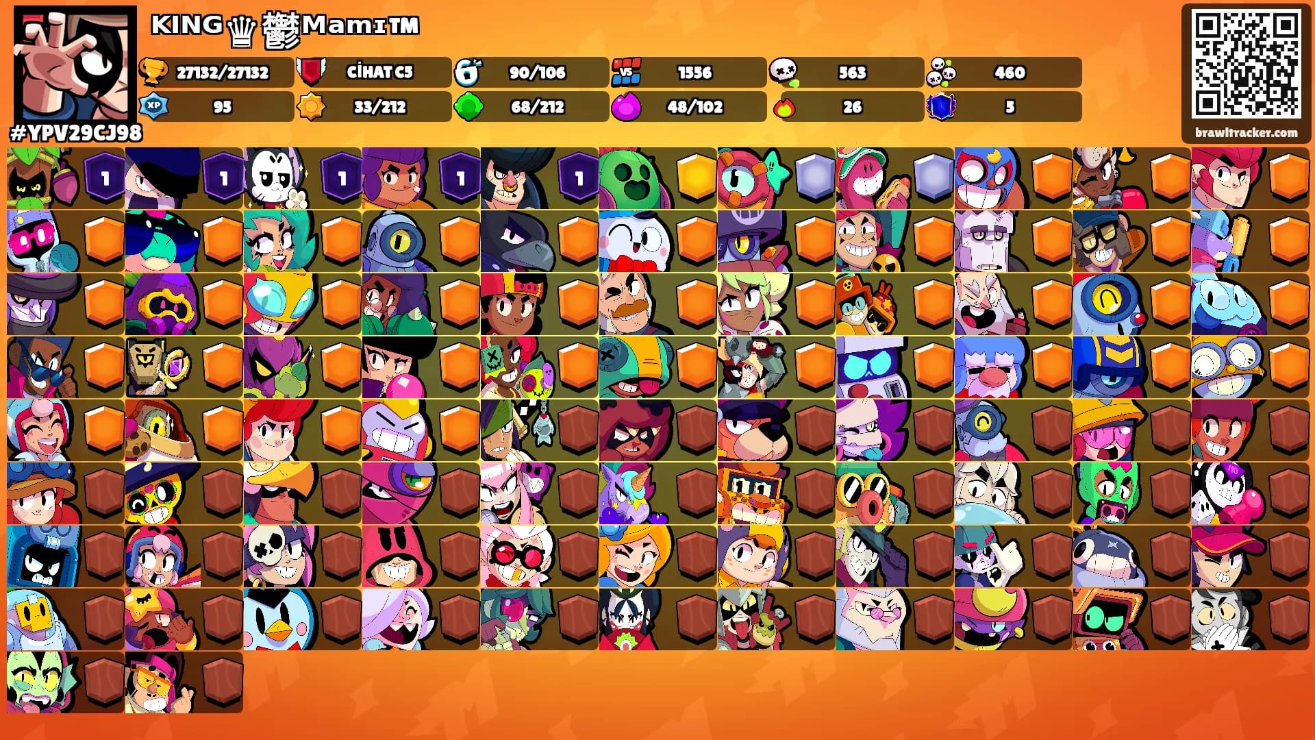 ᴷᴵᴺᴳ♛鬱ᴹᵃᵐᶦ™'s Ranks