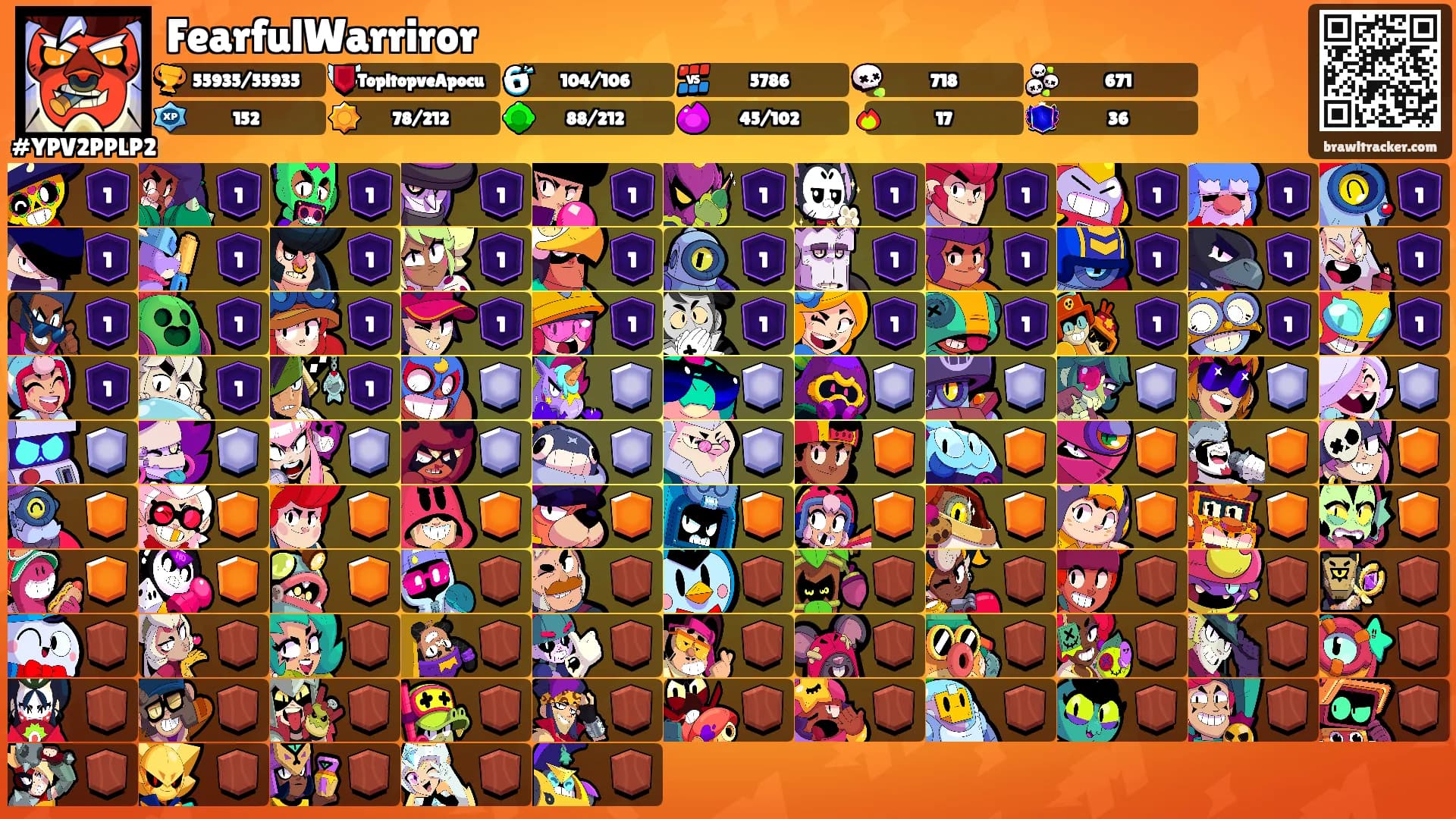 FearfulWarriror's Ranks