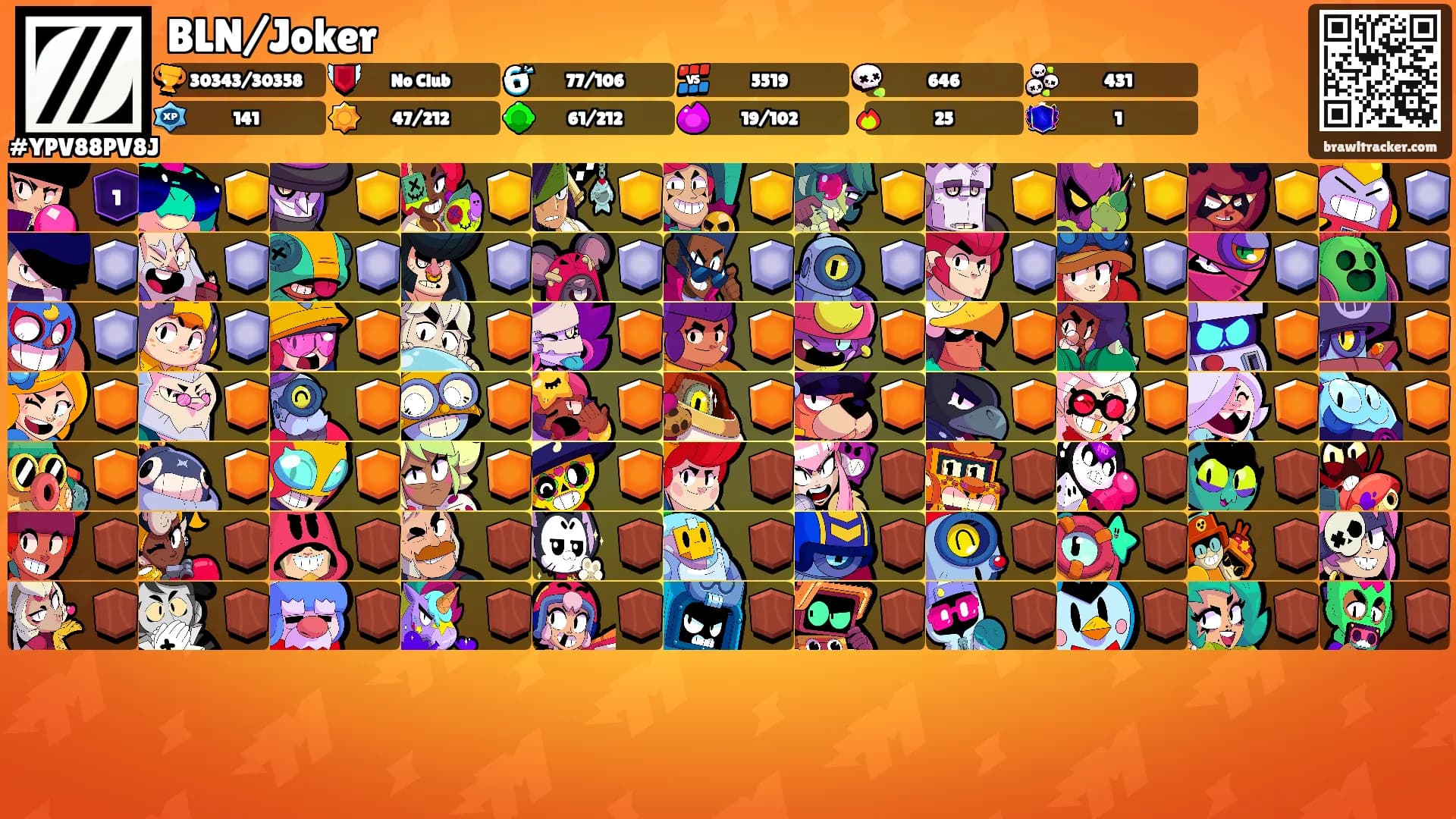 BLN/Joker's Ranks