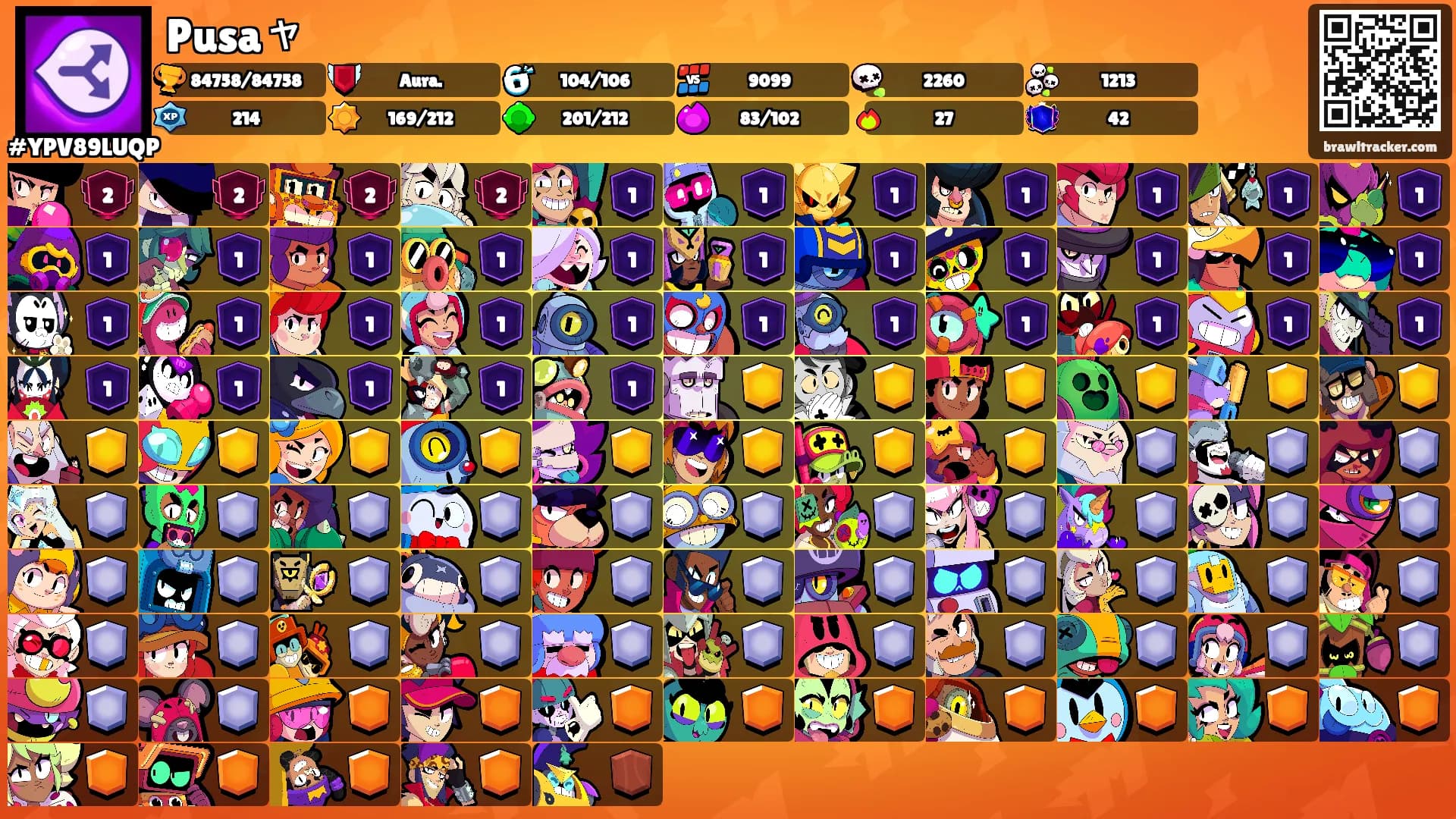 Pusaャ's Ranks