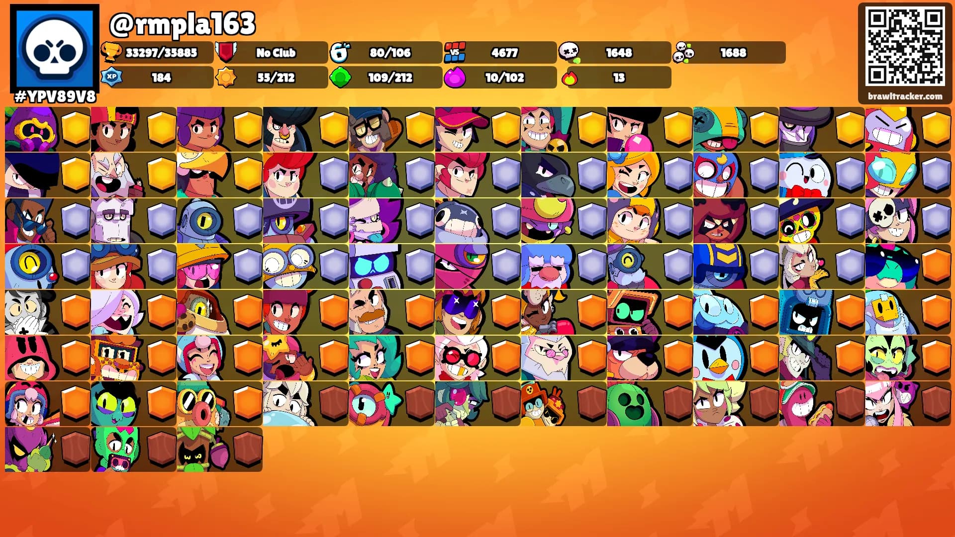 @rmpla163's Ranks