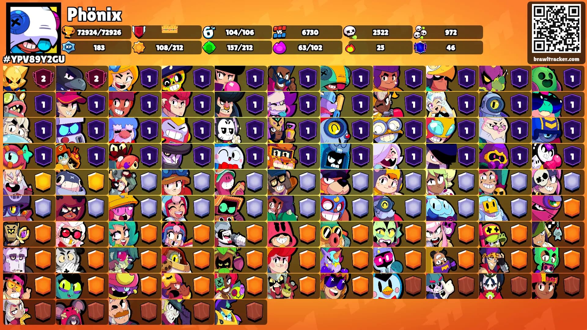 Phönix's Ranks