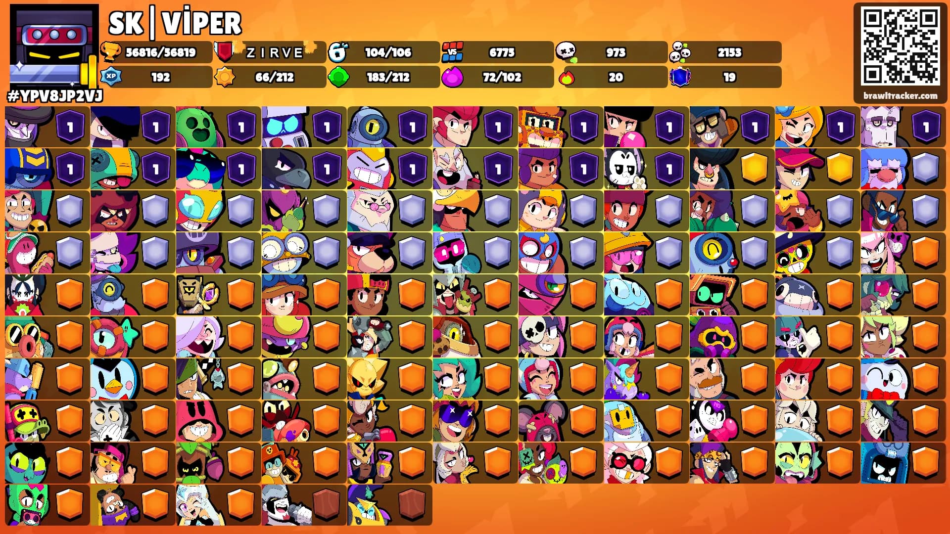 SK|VİPER's Ranks