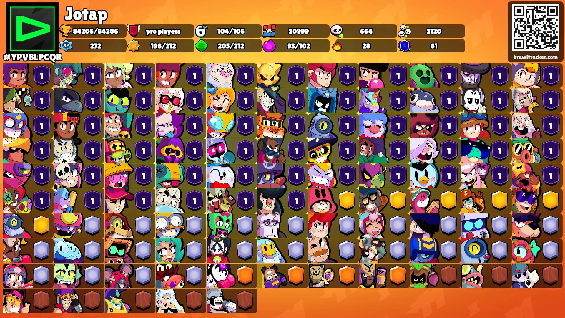 Jotap's Ranks