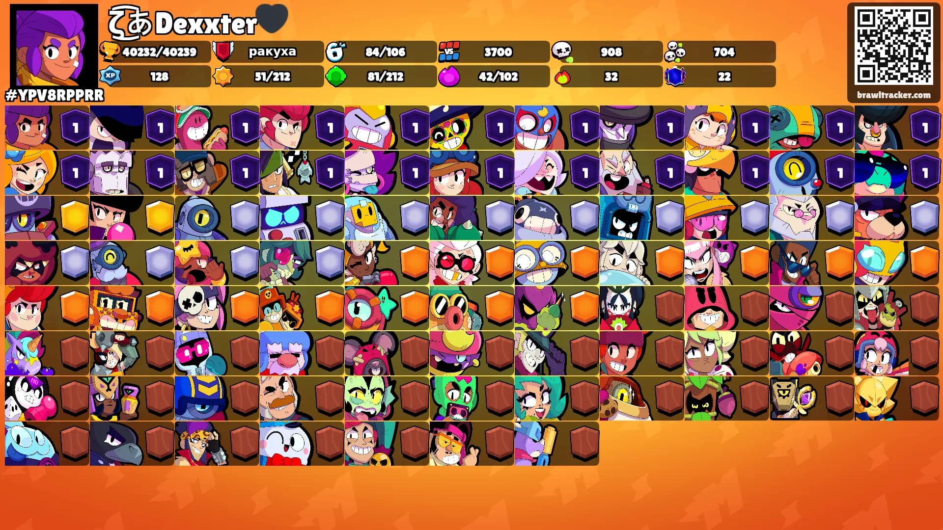 ζ͜͡あDexxter🖤's Ranks
