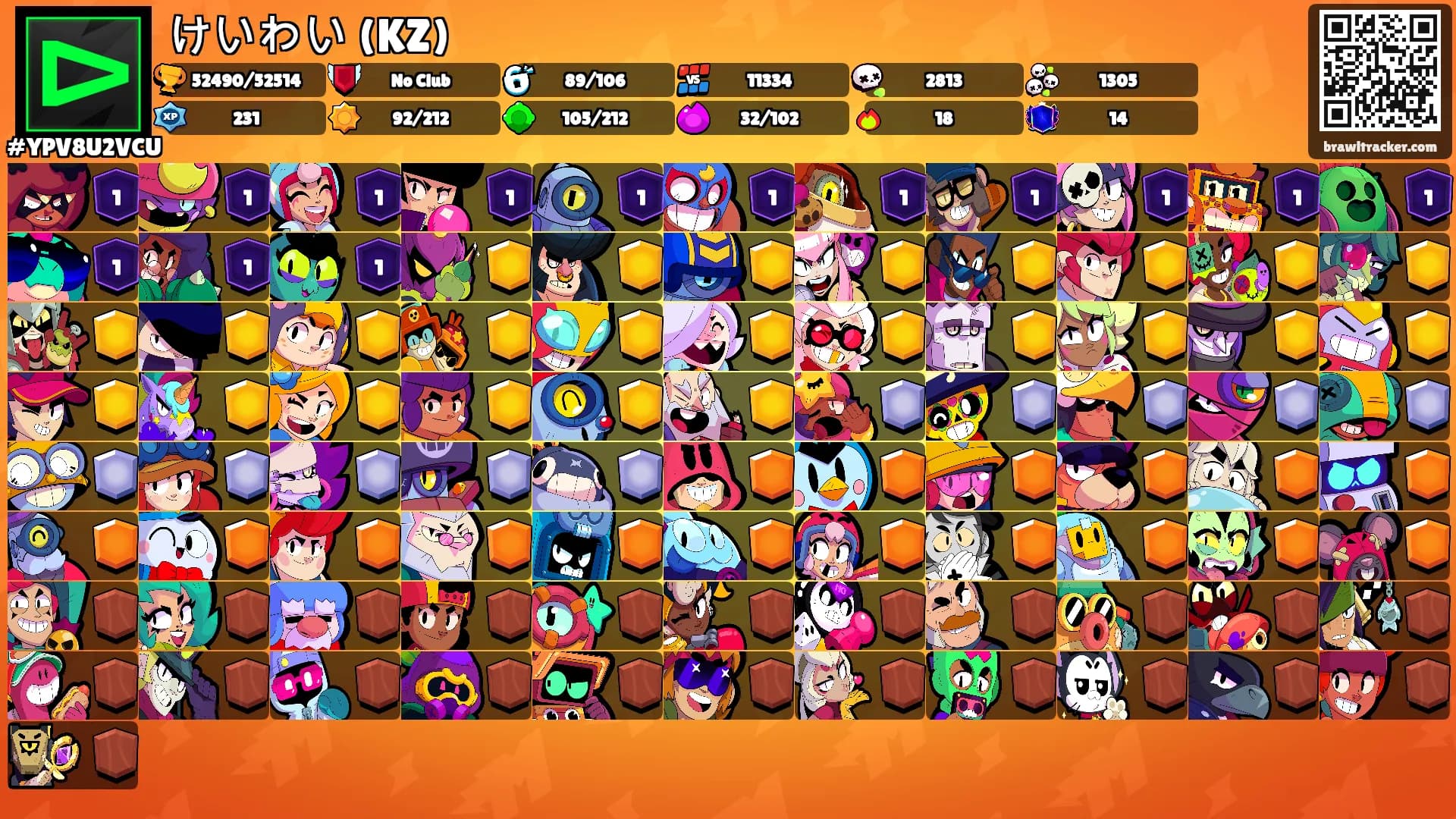 けいわい (KZ)'s Ranks