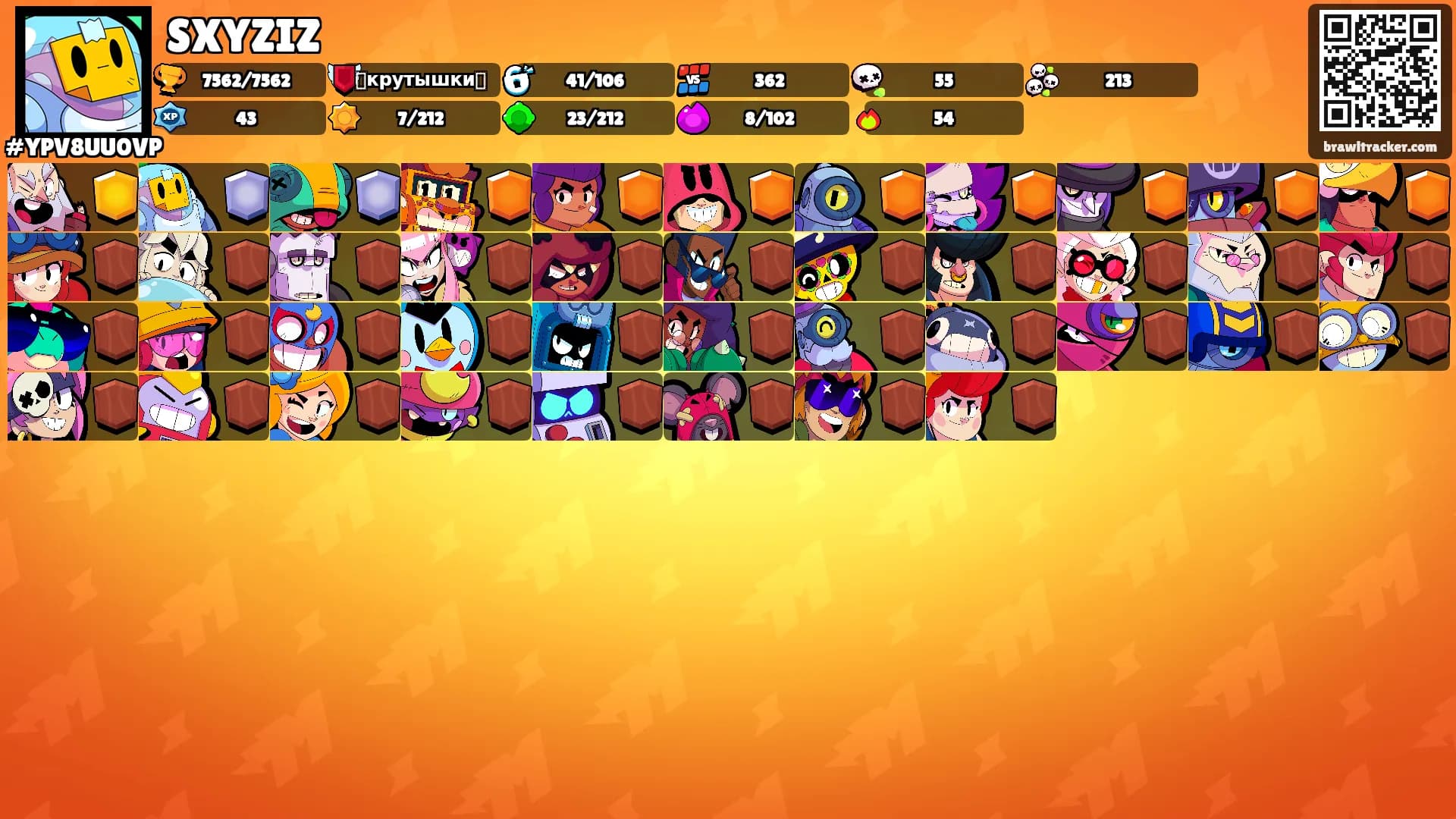 SXYZIZ's Ranks