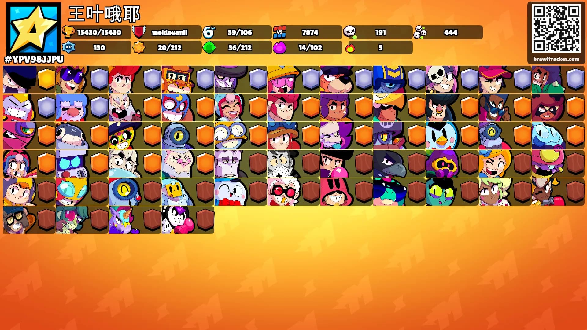 王叶哦耶's Ranks