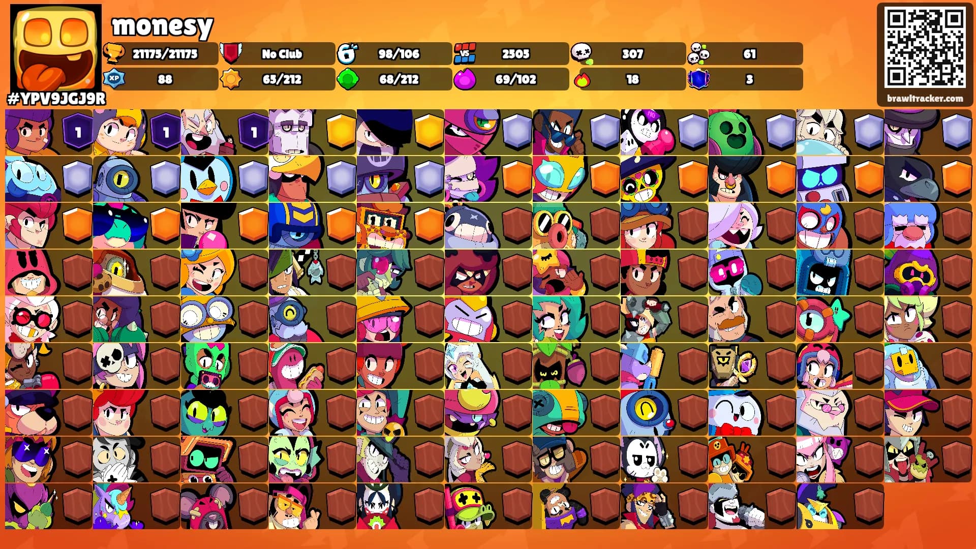 monesy's Ranks