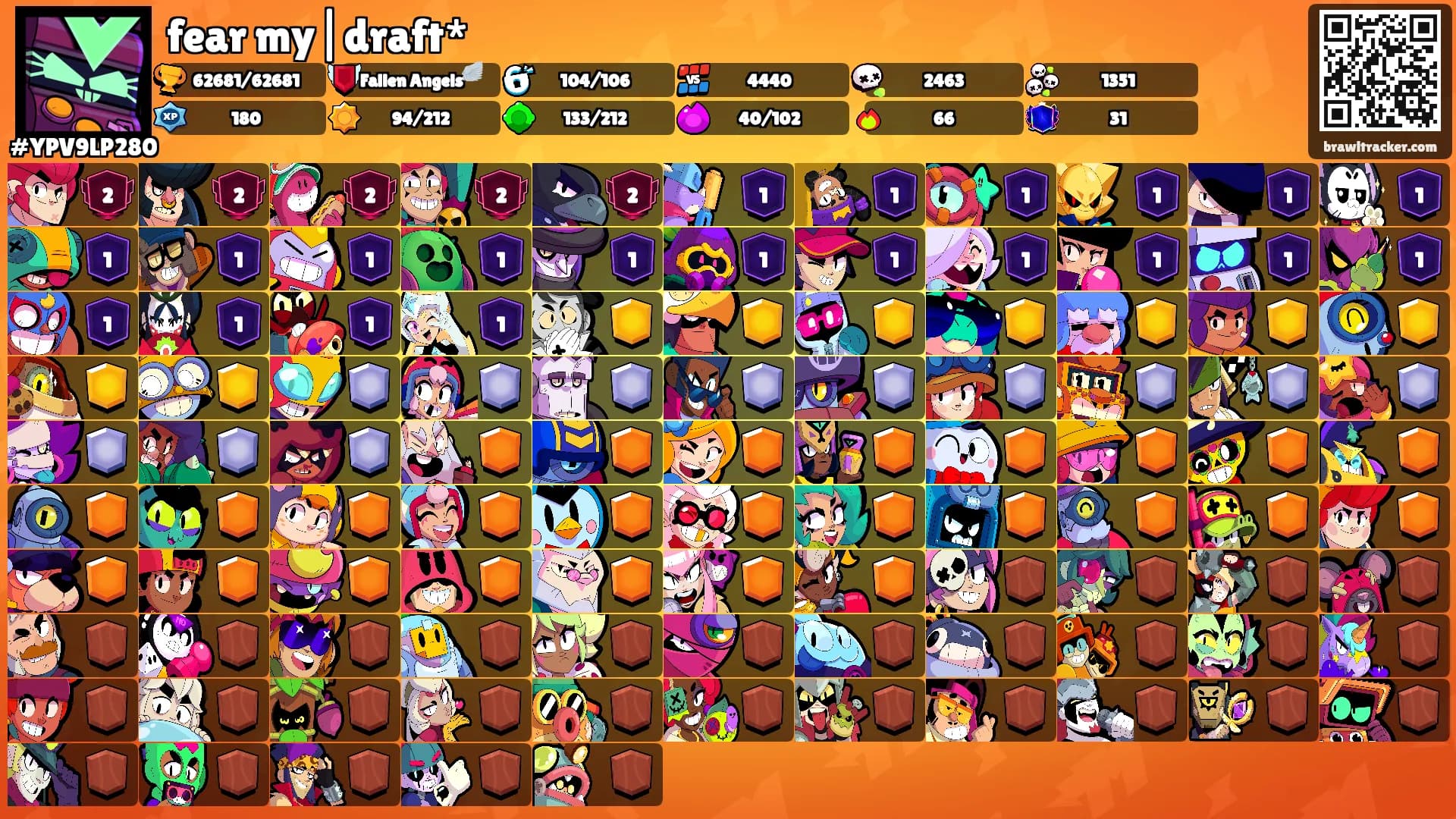 fear my|draft*'s Ranks