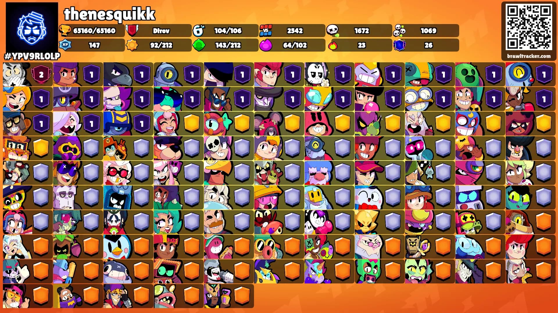 thenesquikk's Ranks
