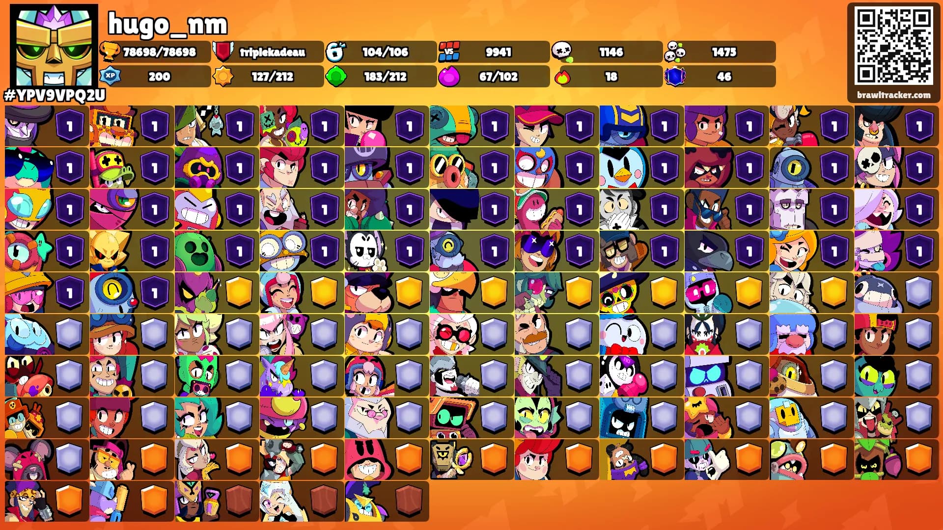 hugo_nm's Ranks