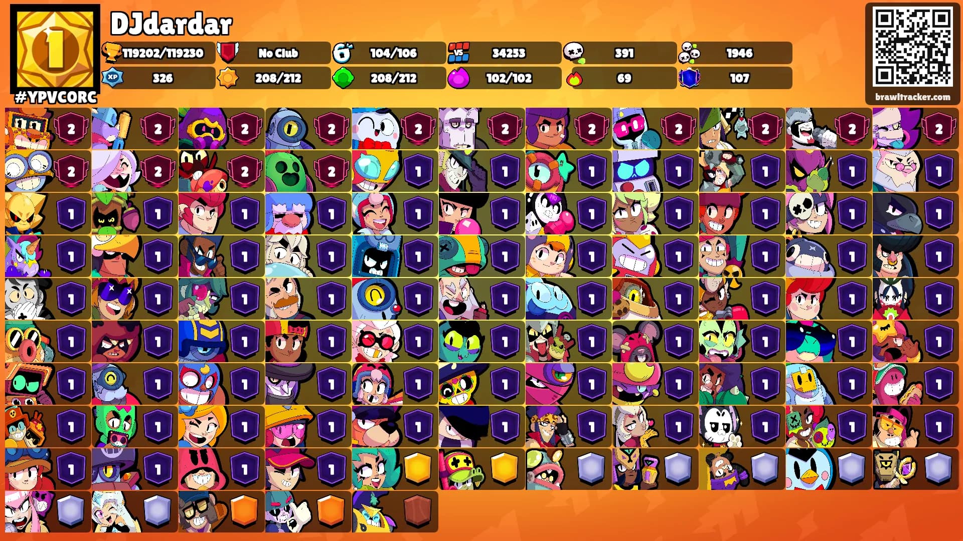 DJdardar's Ranks