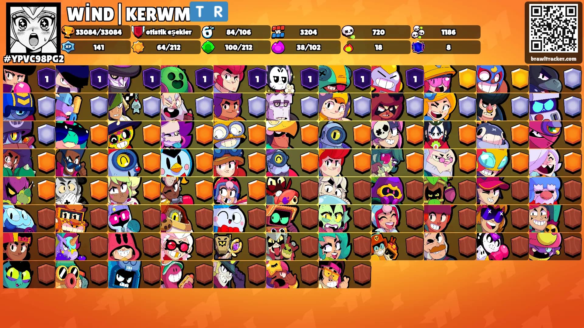 WİND|KERWM🇹🇷's Ranks