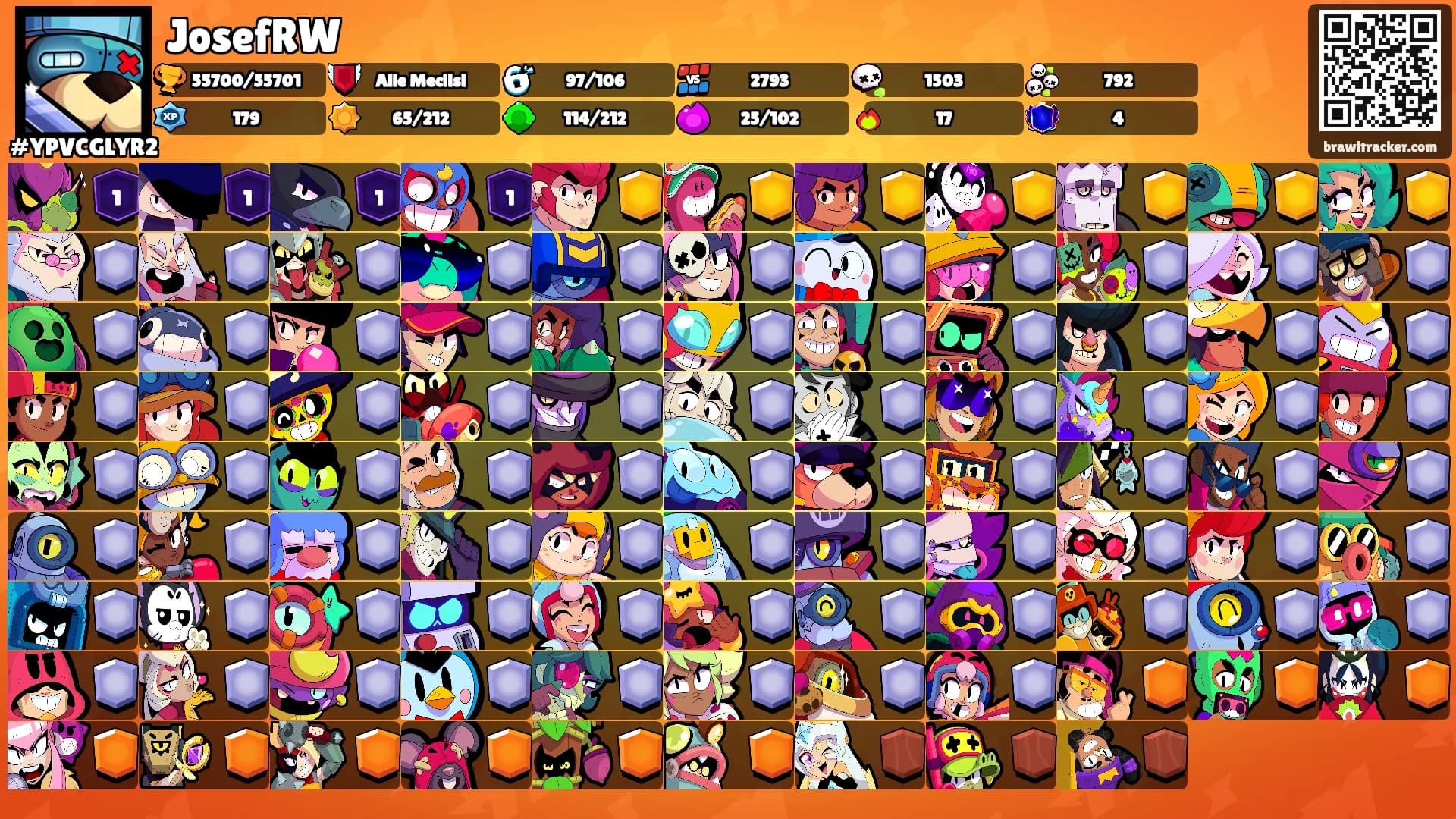 JosefRW's Ranks