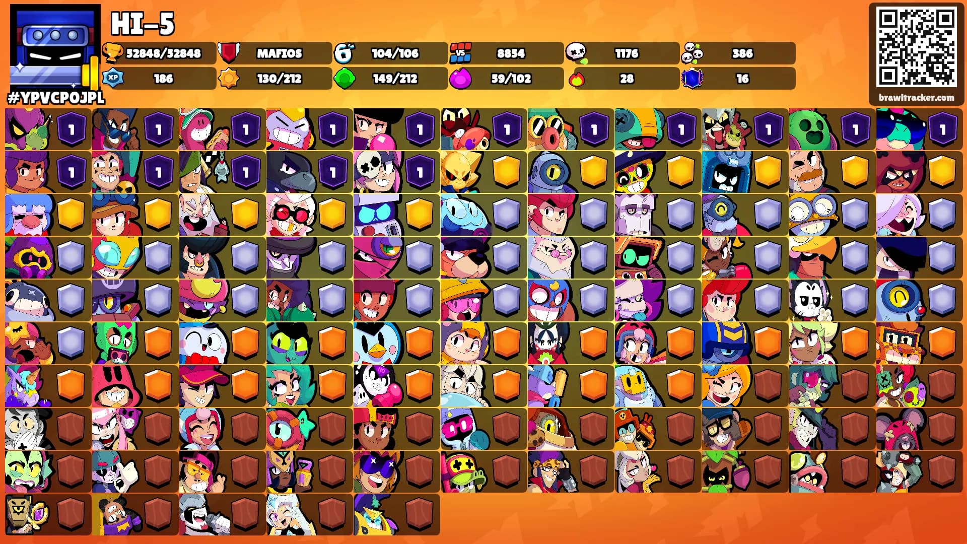 HI-5's Ranks