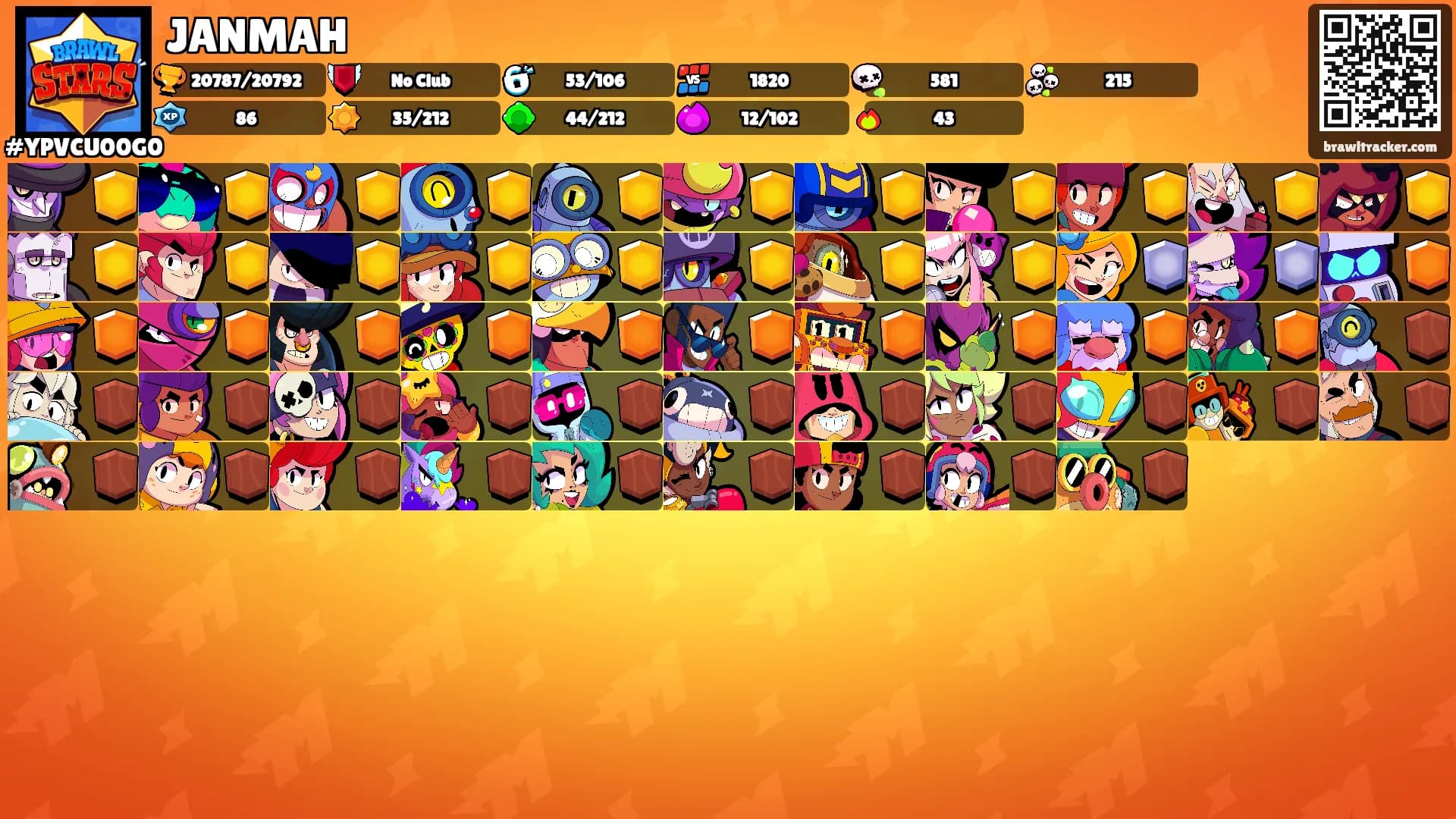 JANMAH's Ranks