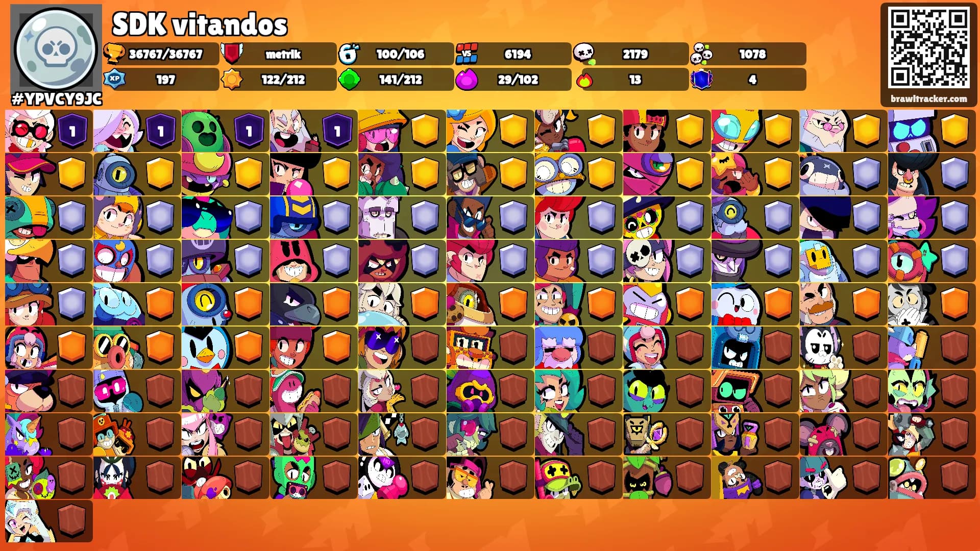 SDK vitandos's Ranks