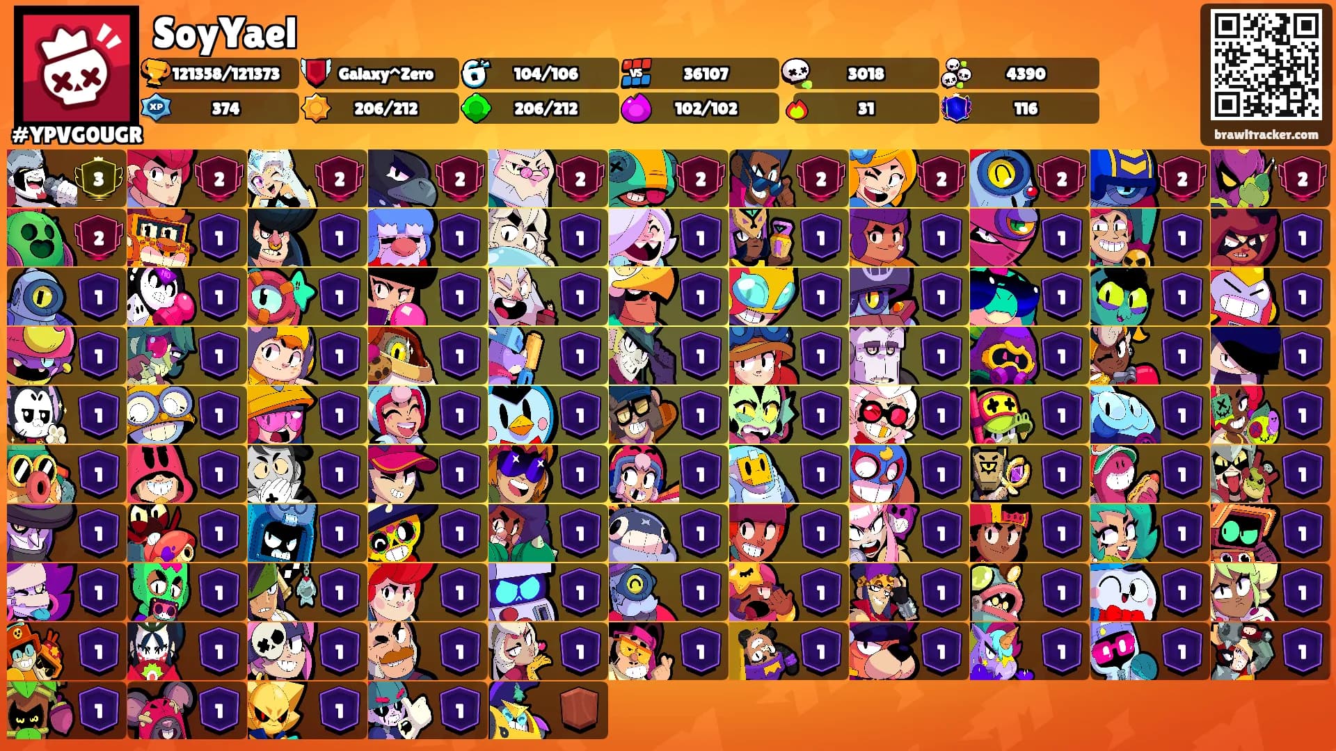 SoyYael's Ranks