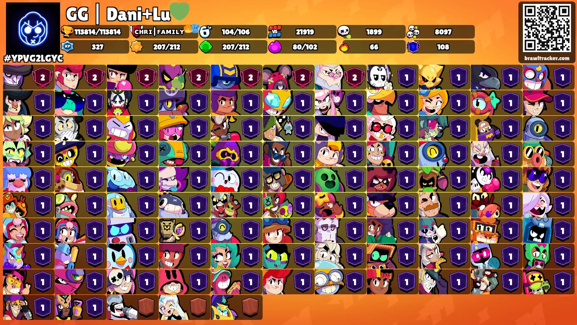GG | Dani+Lu💚's Ranks