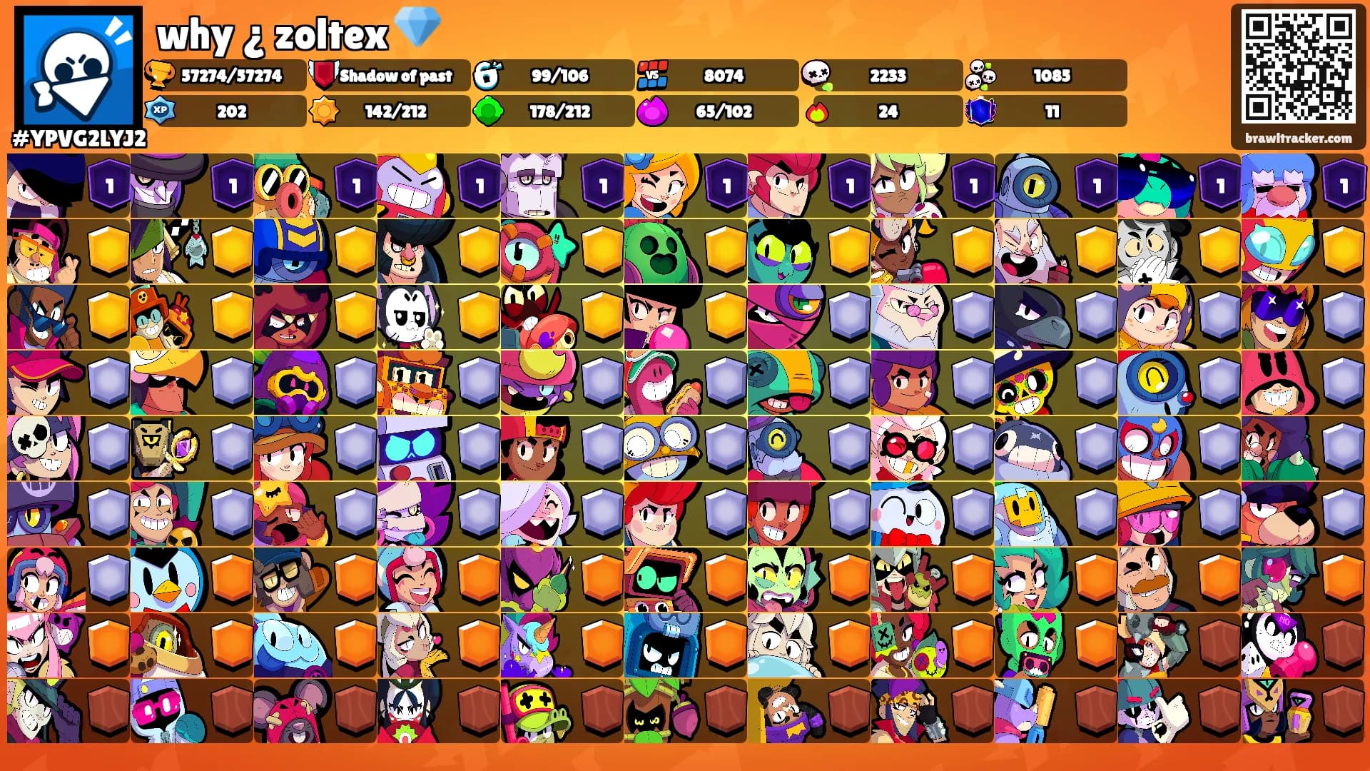 why ¿ zoltex 💎's Ranks