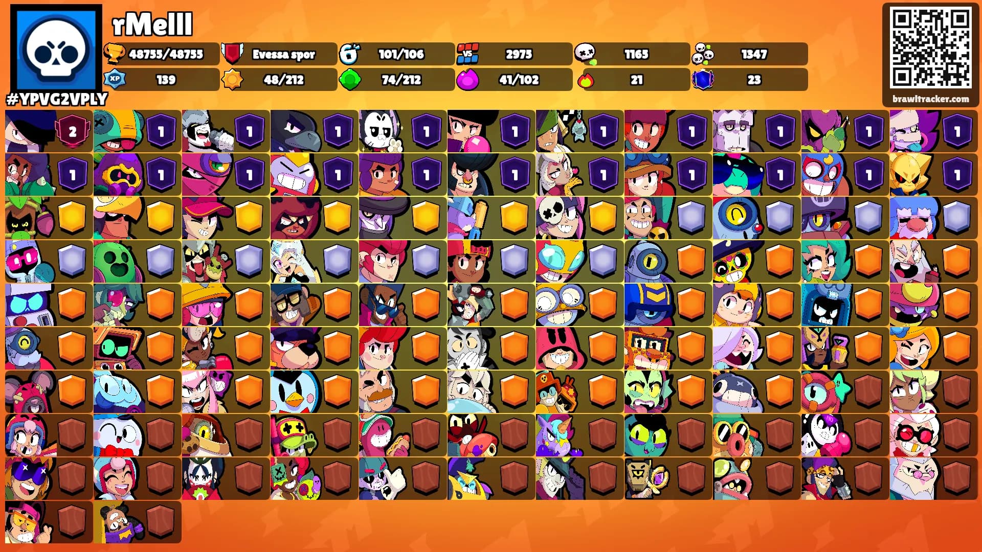 rMelll's Ranks