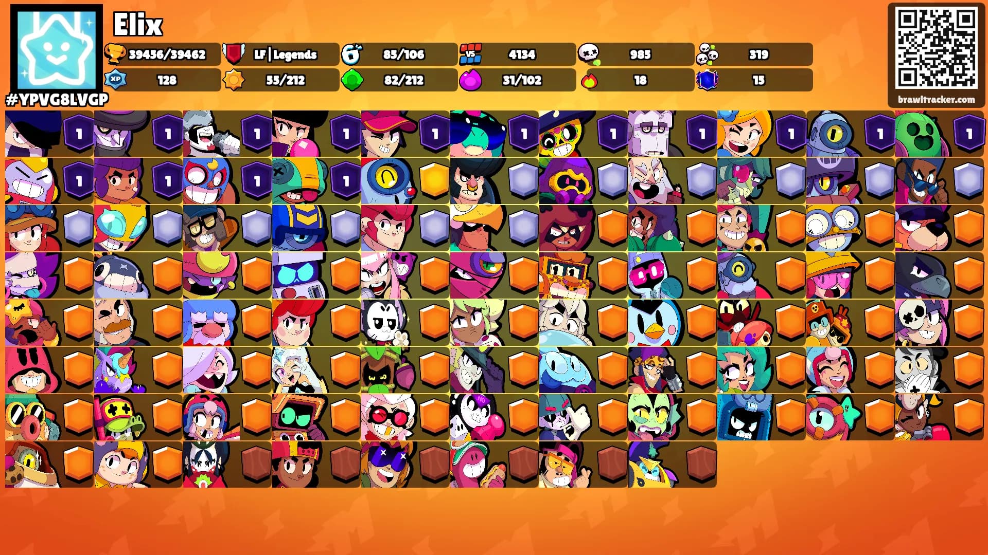 Elix's Ranks