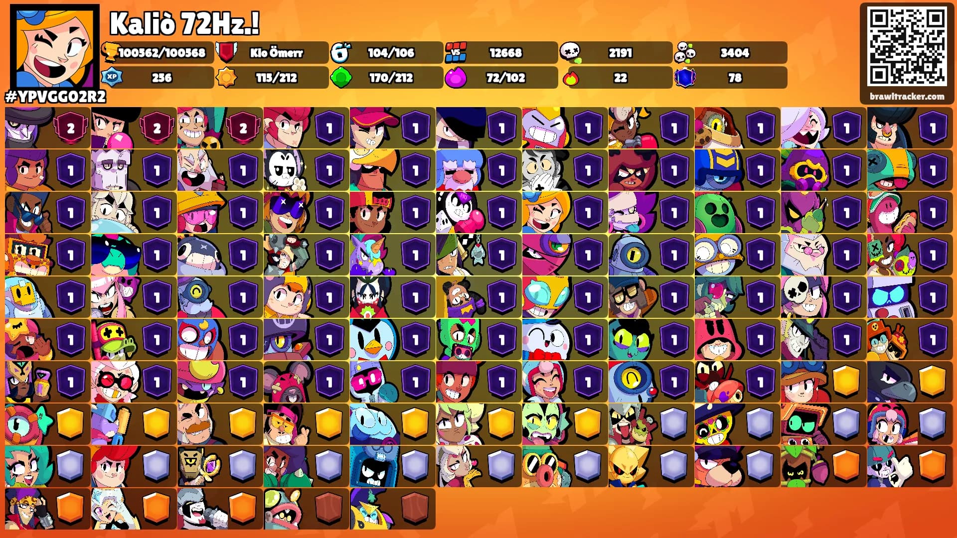 Kaliò 72Hz.!'s Ranks