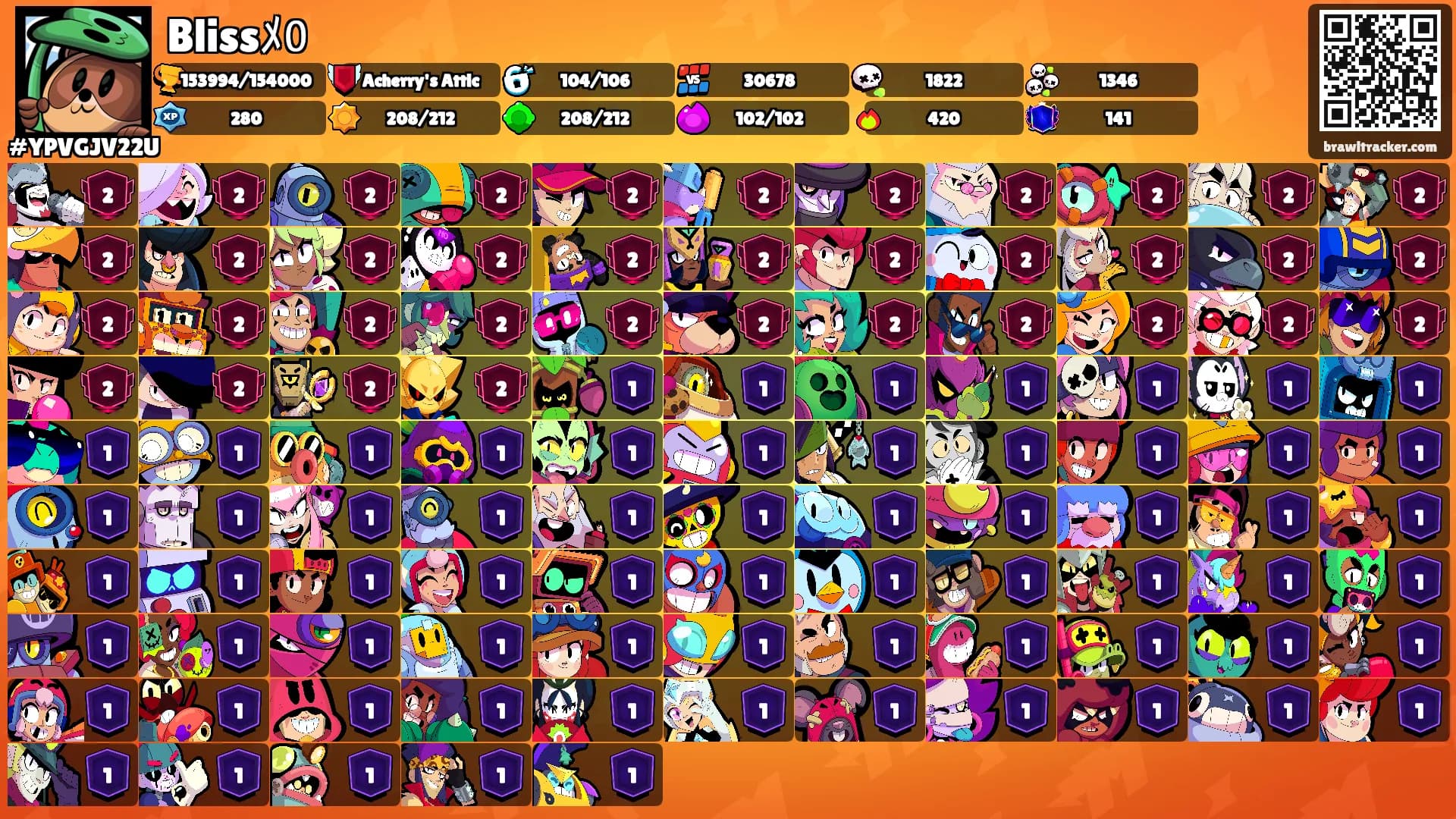 Blissﾒ𝟶's Ranks