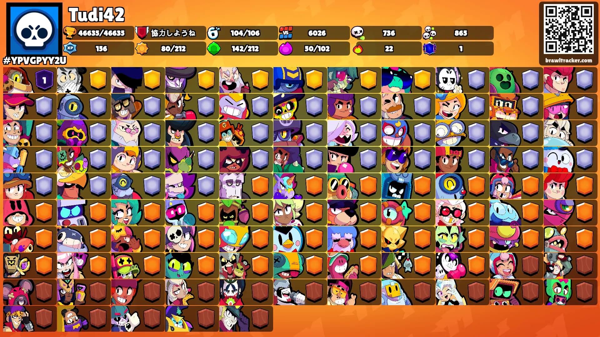 Tudi42's Ranks
