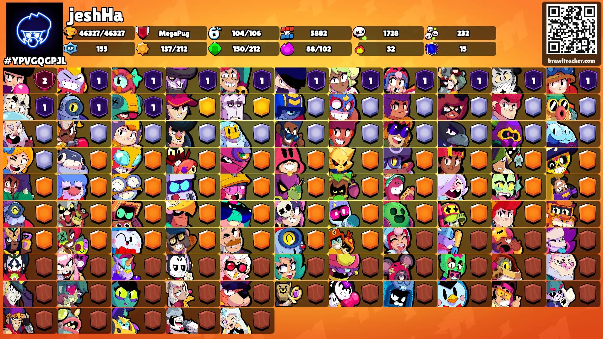 jeshHa's Ranks