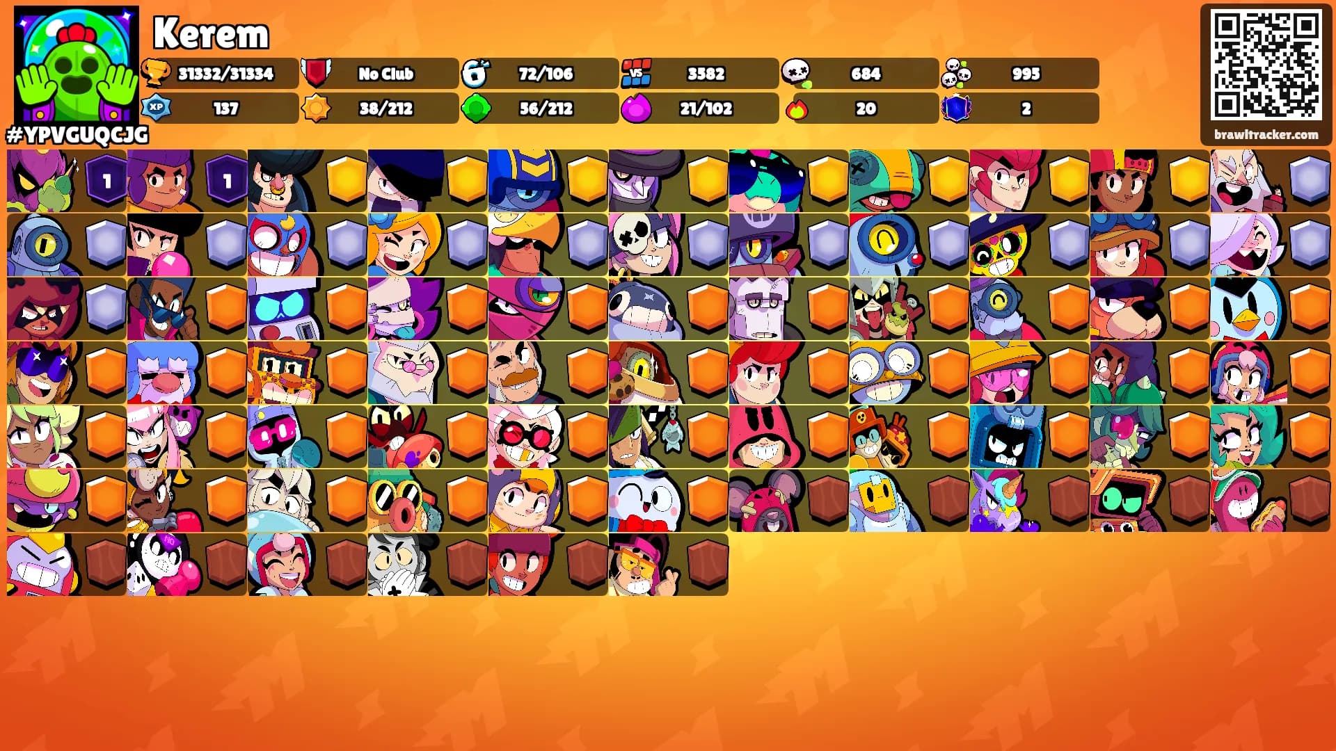 Kerem's Ranks