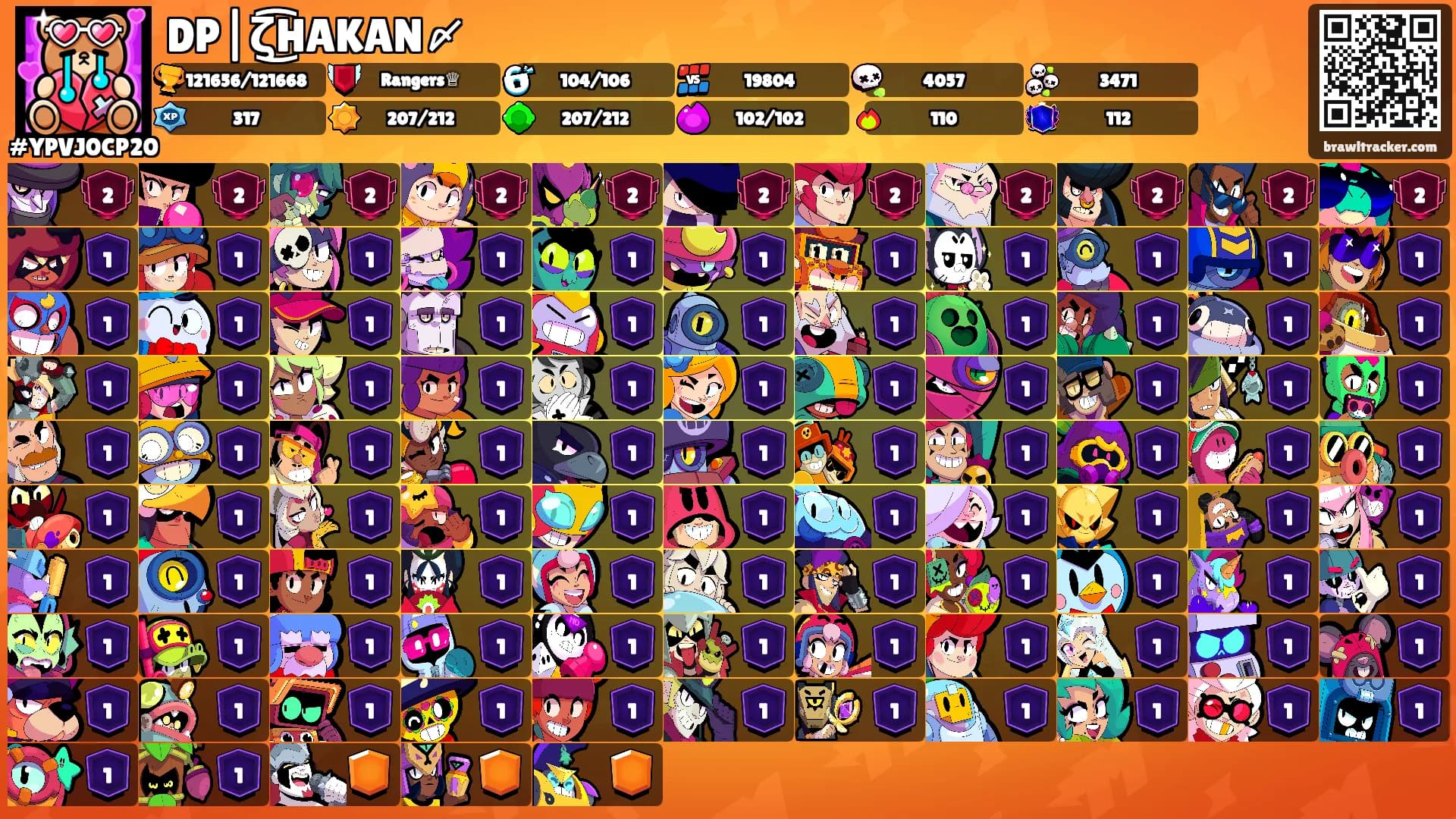 DP|ζ͜͡HAKAN〆's Ranks