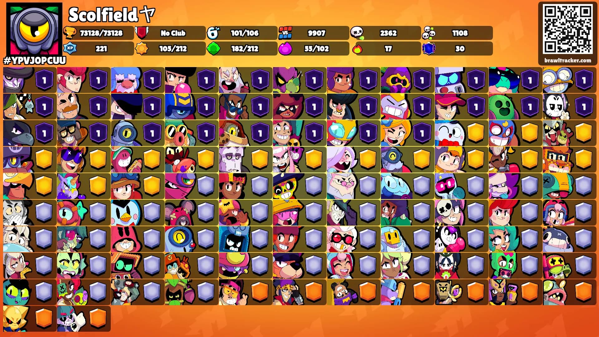 Scolfieldヤ's Ranks