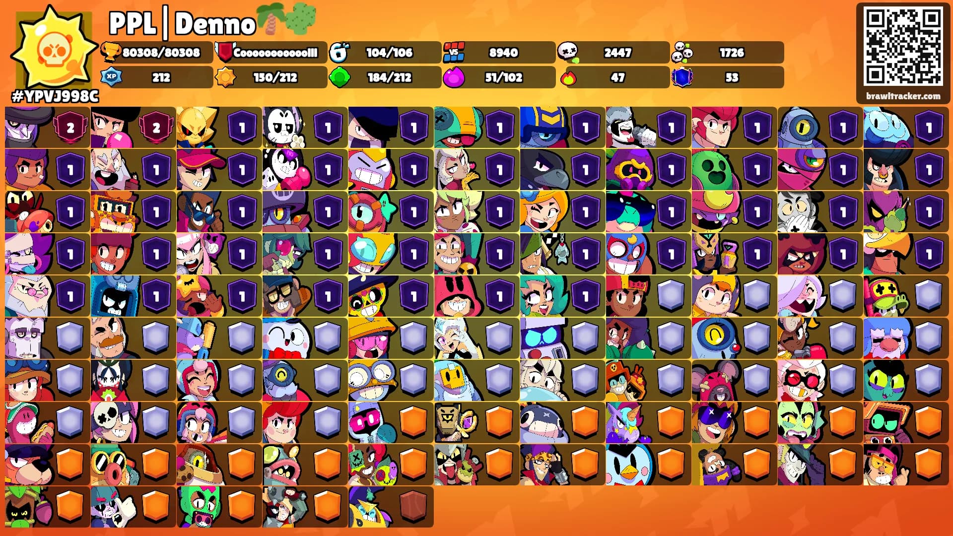 PPL|Denno🌴🌵's Ranks