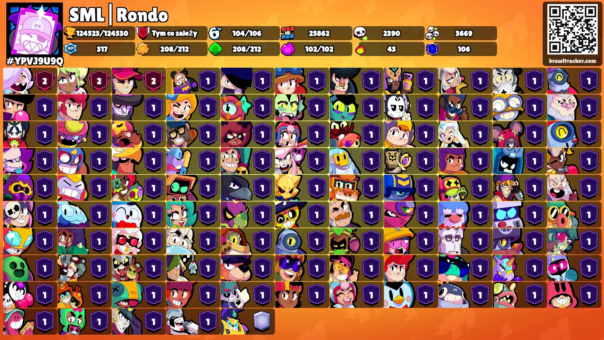 SML|Rondo's Ranks