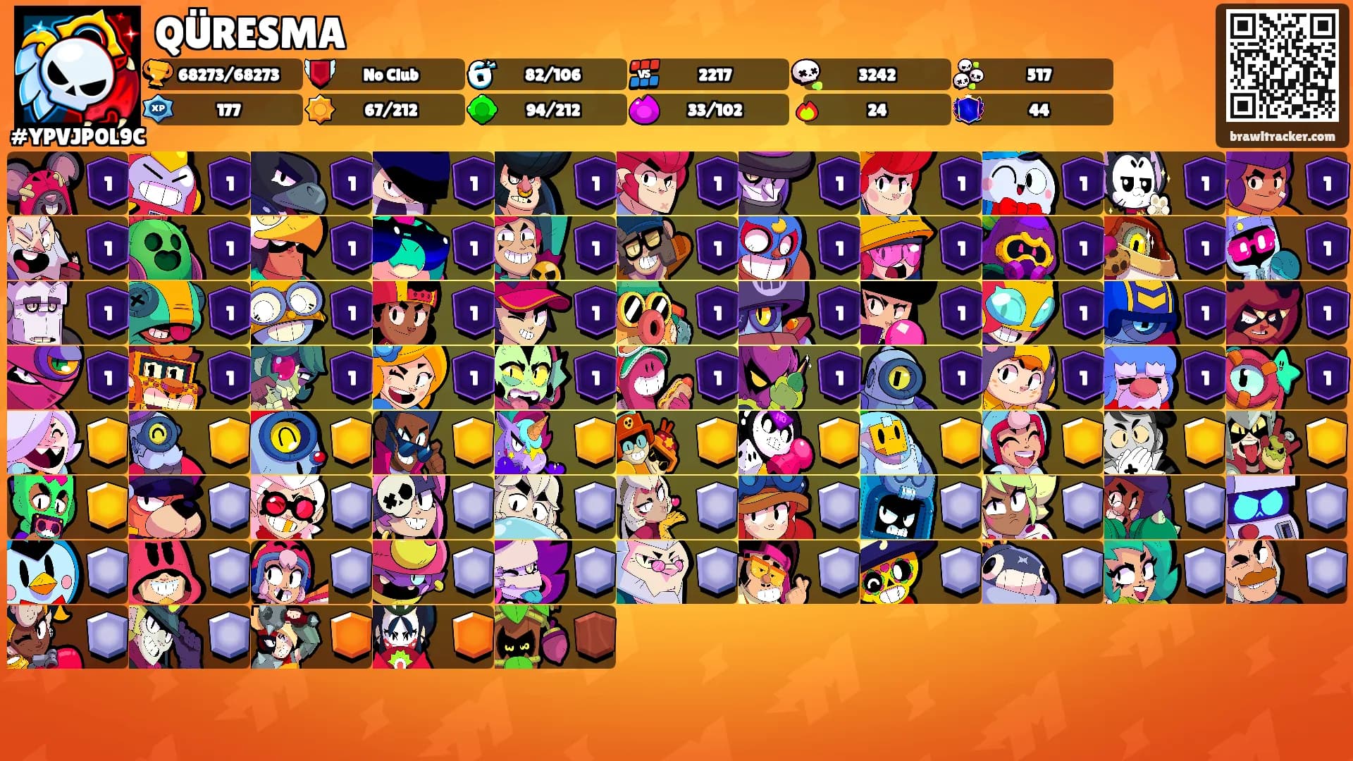 QÜRESMA's Ranks