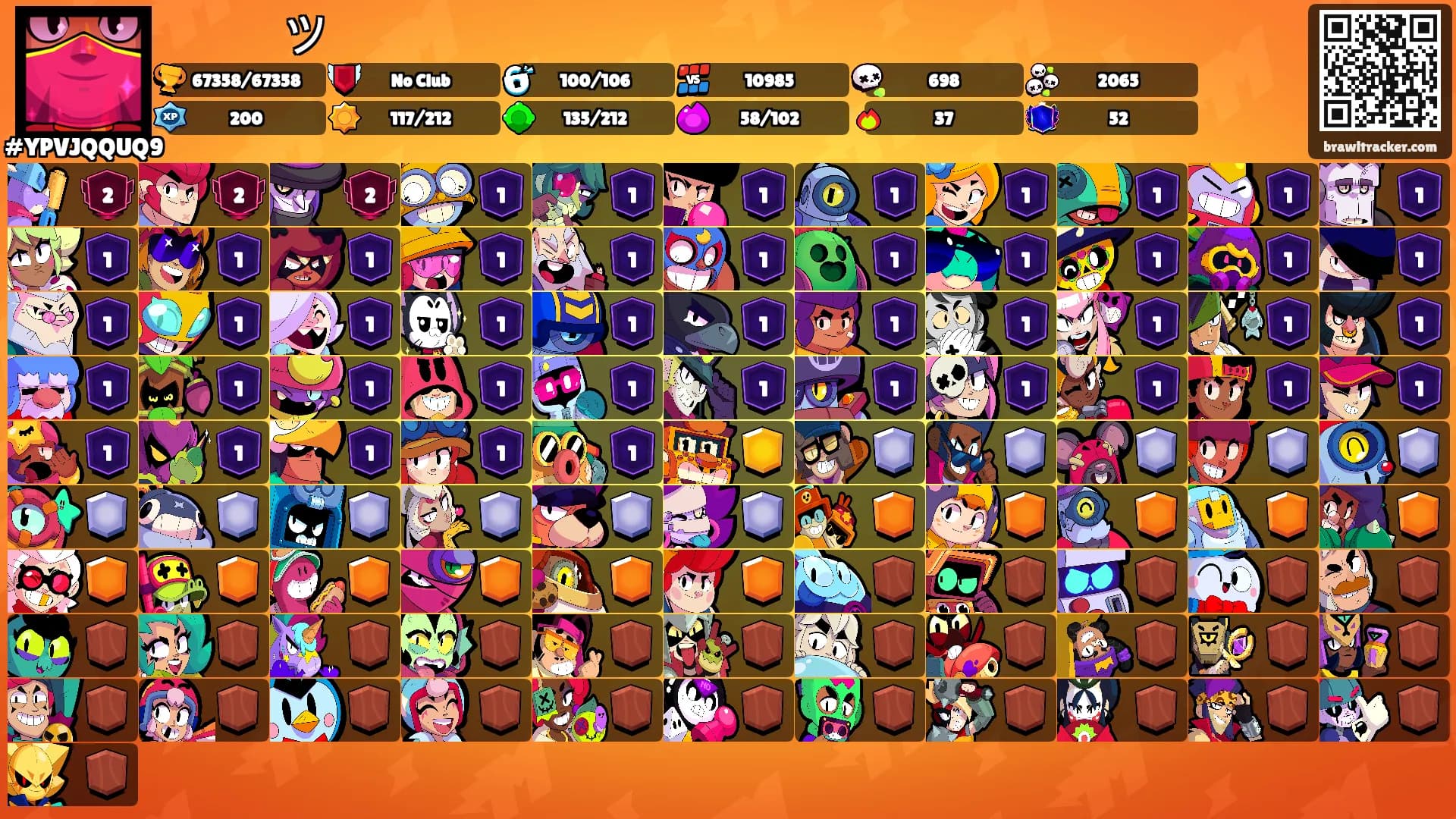 Ⲛⲟⳑⲏⲁⲛ Ⲉⳑⲅⲉⲩ𓃥ツ's Ranks