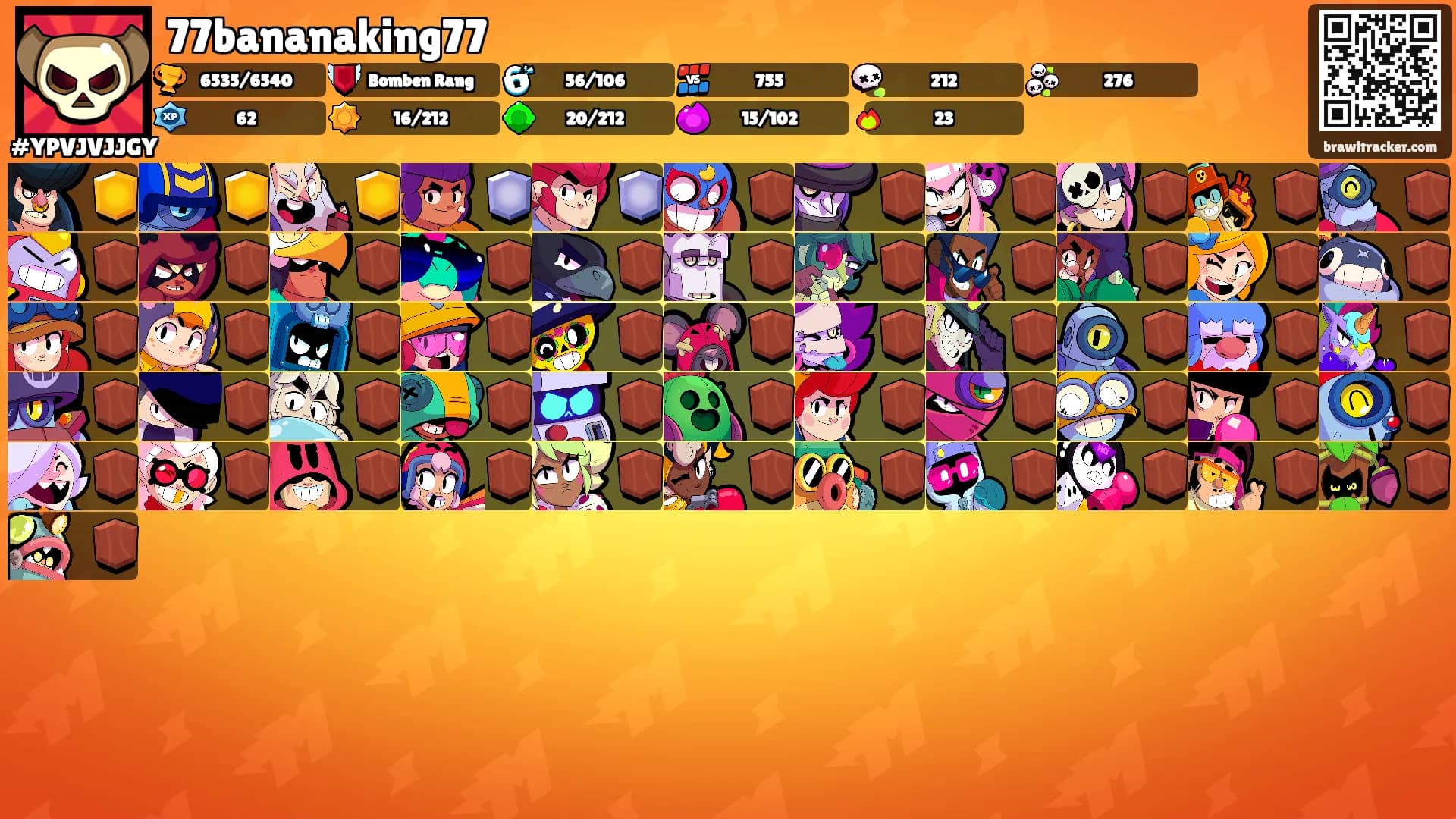 77bananaking77's Ranks