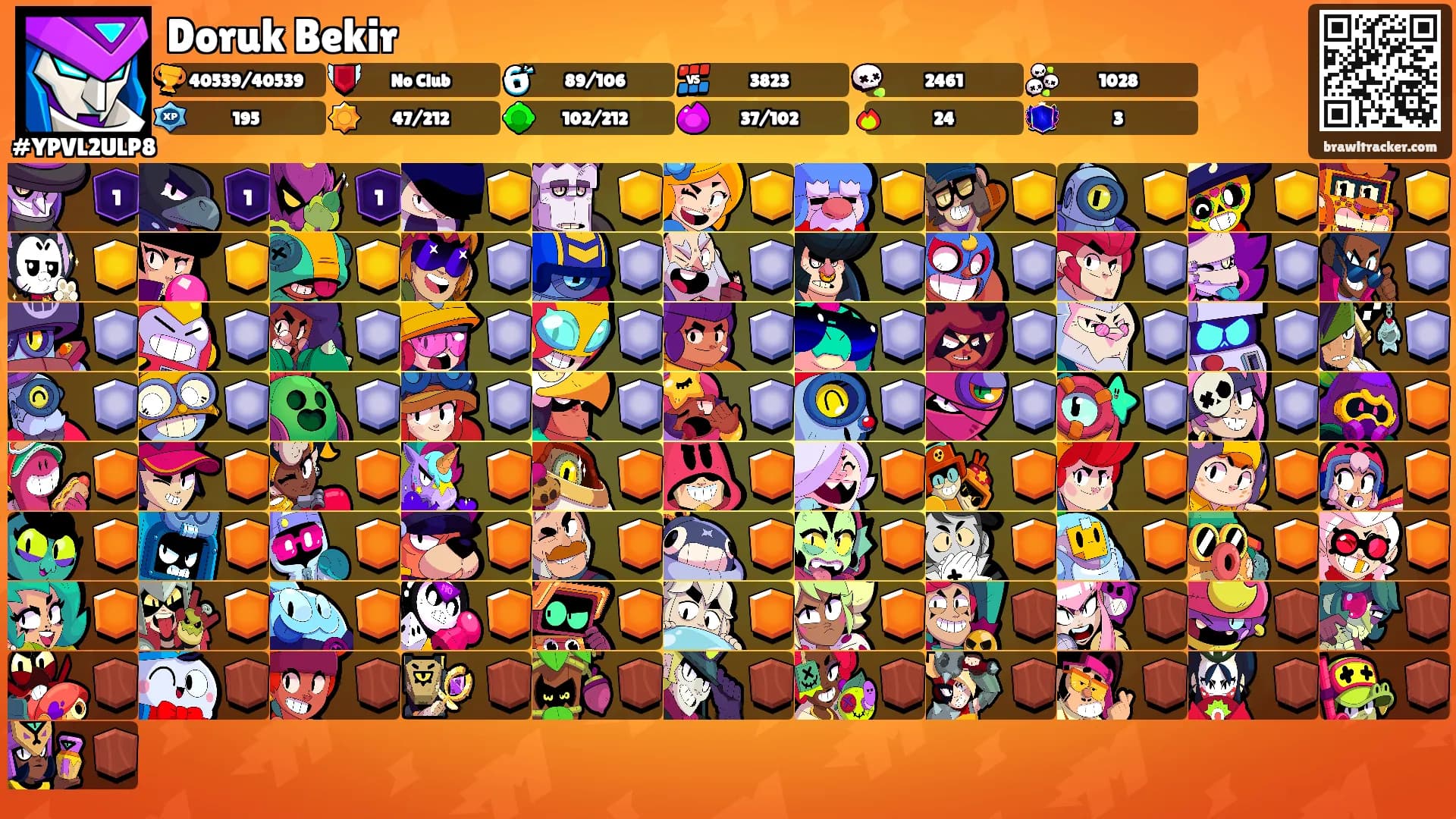 Doruk Bekir's Ranks