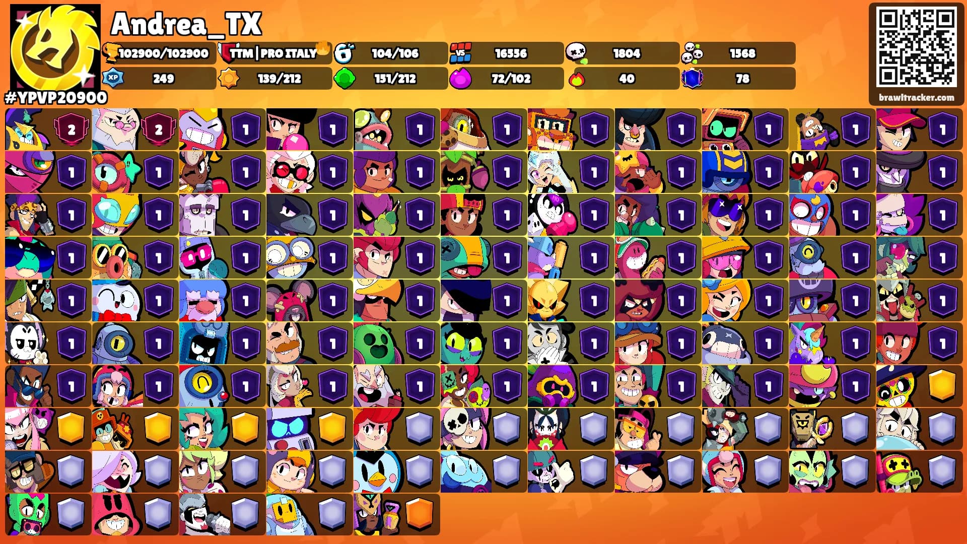 Andrea_TX's Ranks