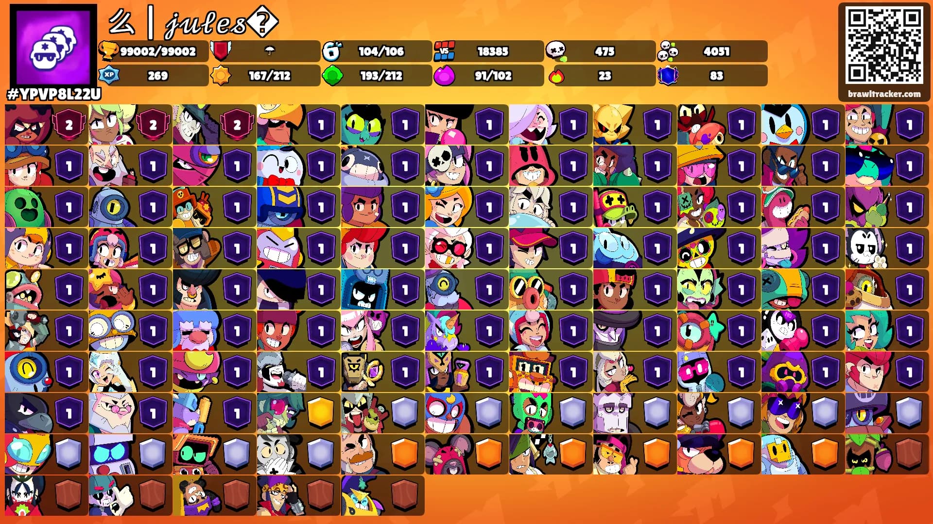 么 | 𝒿𝓊𝓁𝑒𝓈�'s Ranks