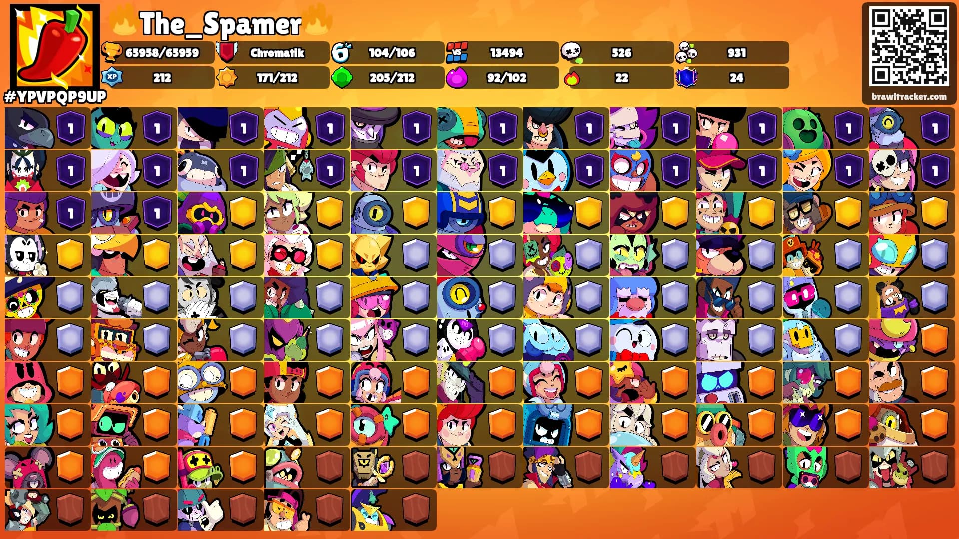 🔥The_Spamer🔥's Ranks