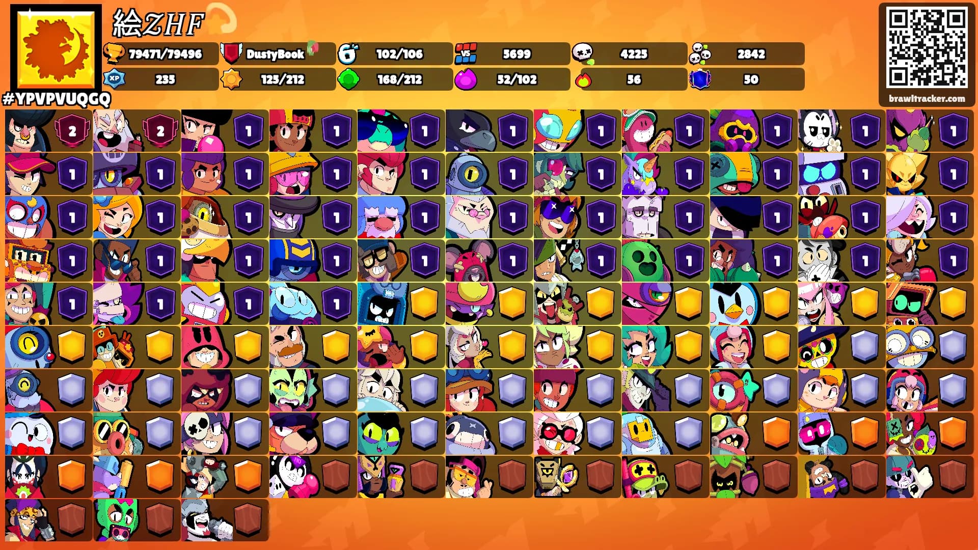 絵𝒵𝐻𝐹💫's Ranks
