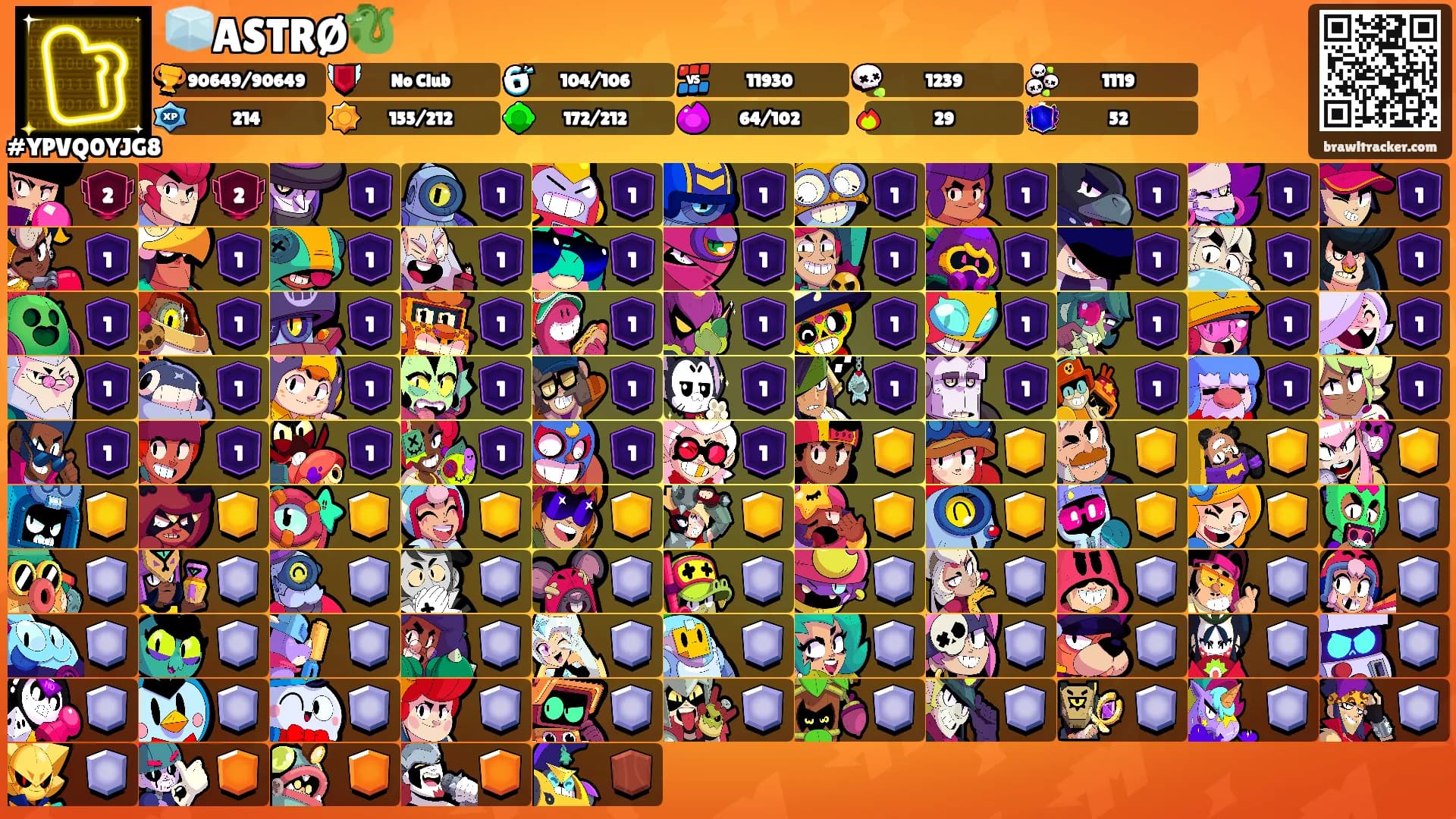 🧊ASTRØ🐉's Ranks
