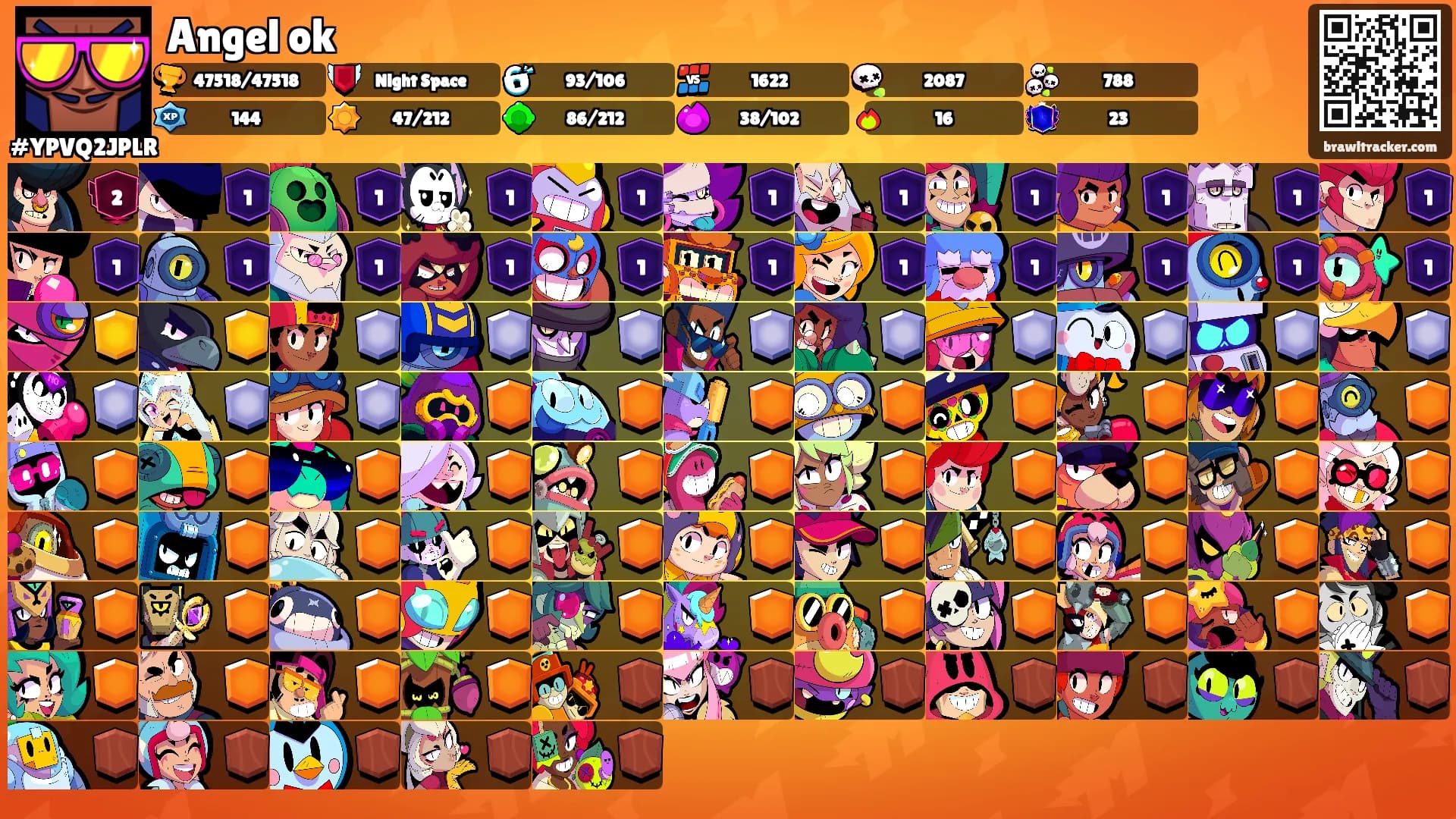 Angel ok's Ranks