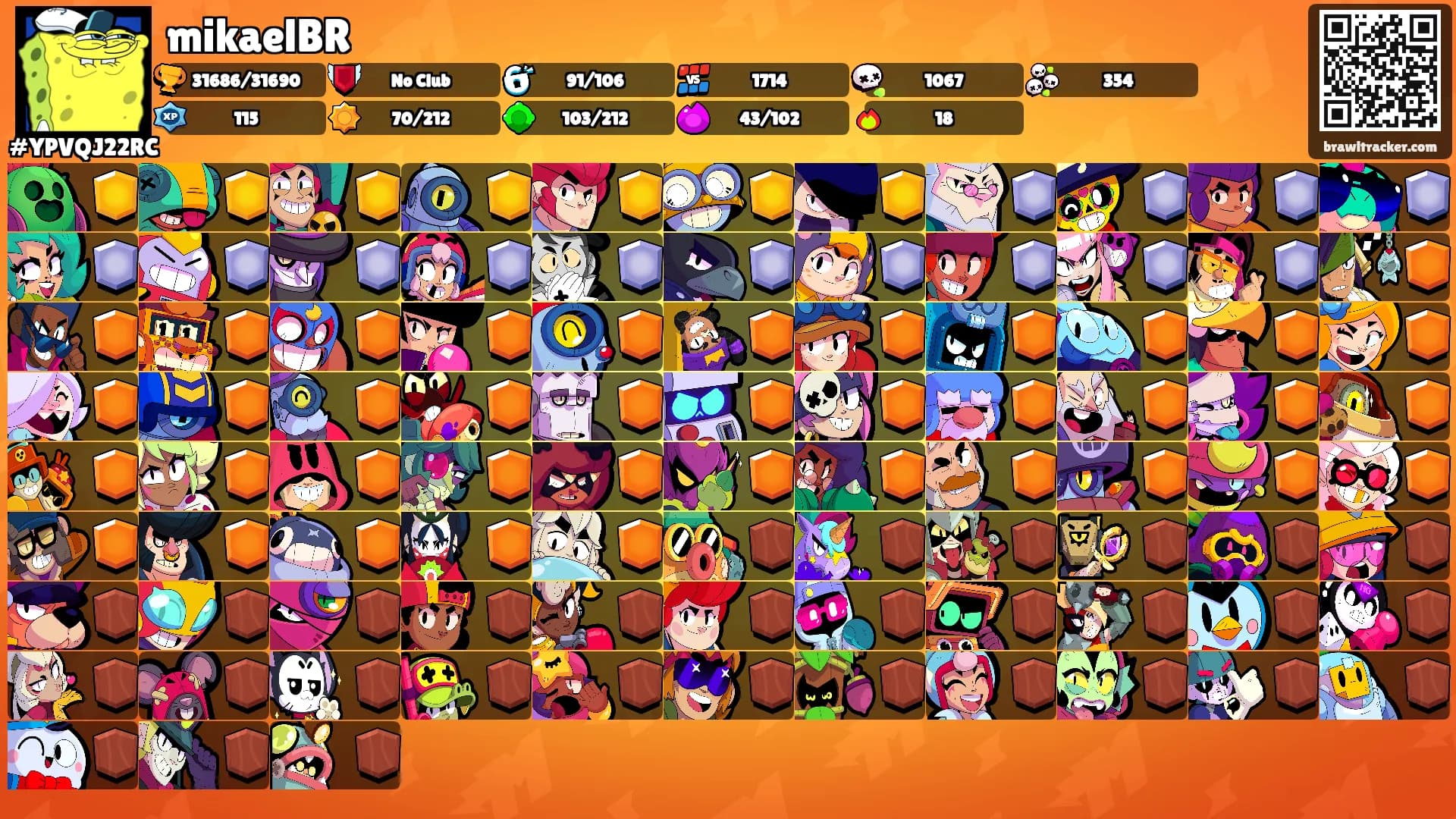 mikaelBR's Ranks