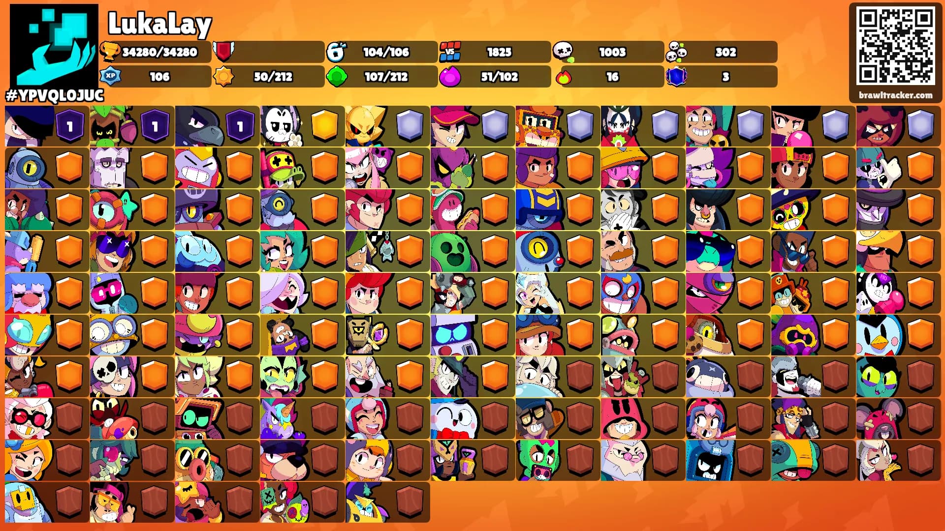LukaLay's Ranks