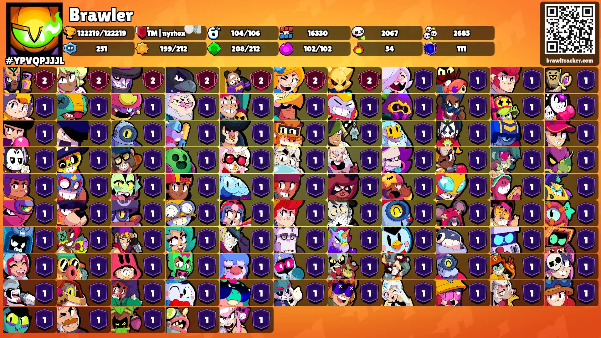 Brawler's Ranks