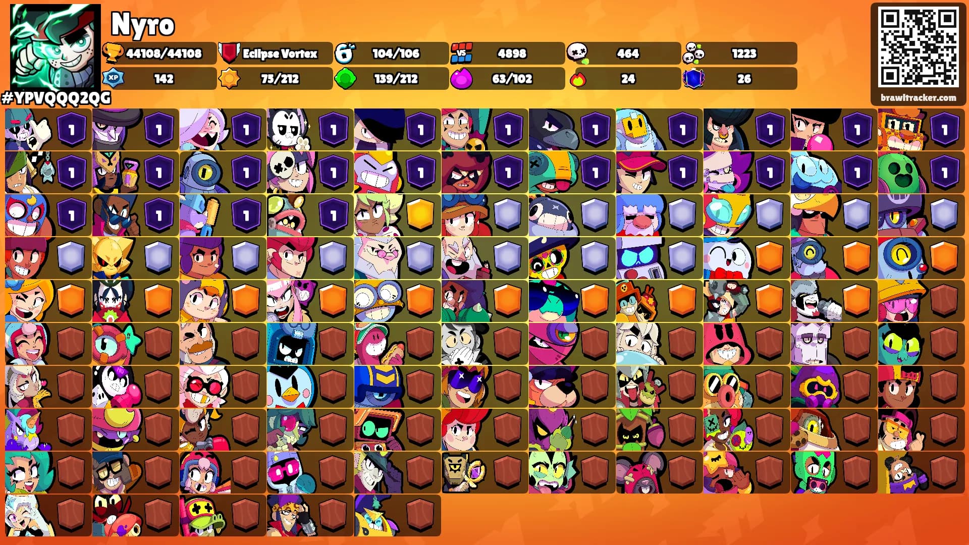 Nyro's Ranks